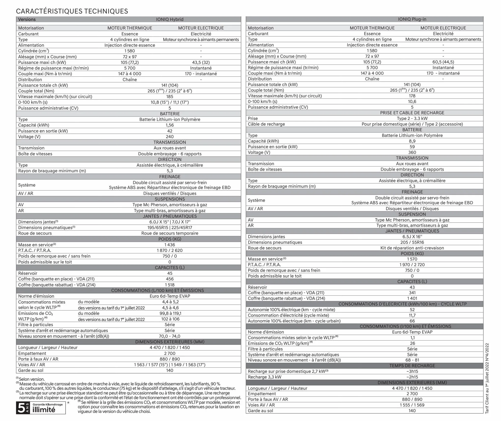 Catalogue Hyundai IONIQ Electric, page 00029