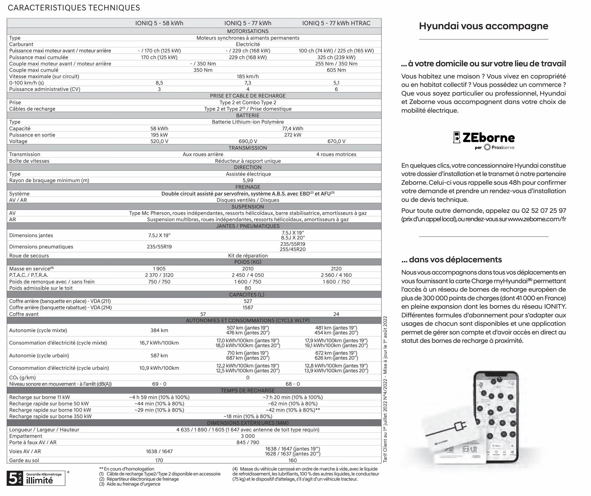 Catalogue Hyundai IONIQ 5, page 00029
