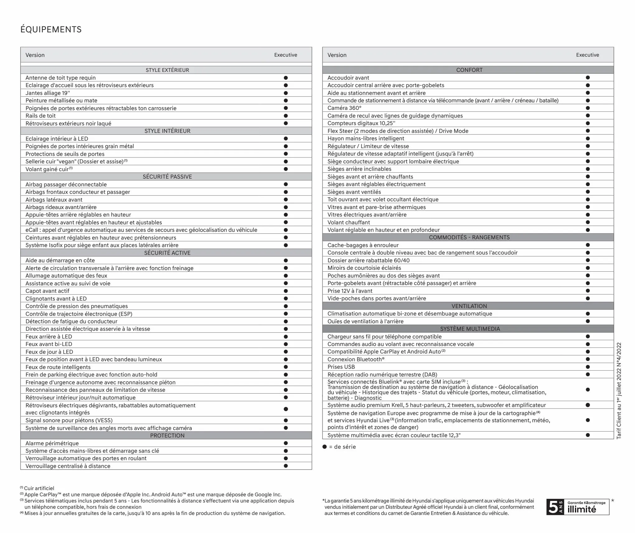 Catalogue Hyundai NEXO, page 00003