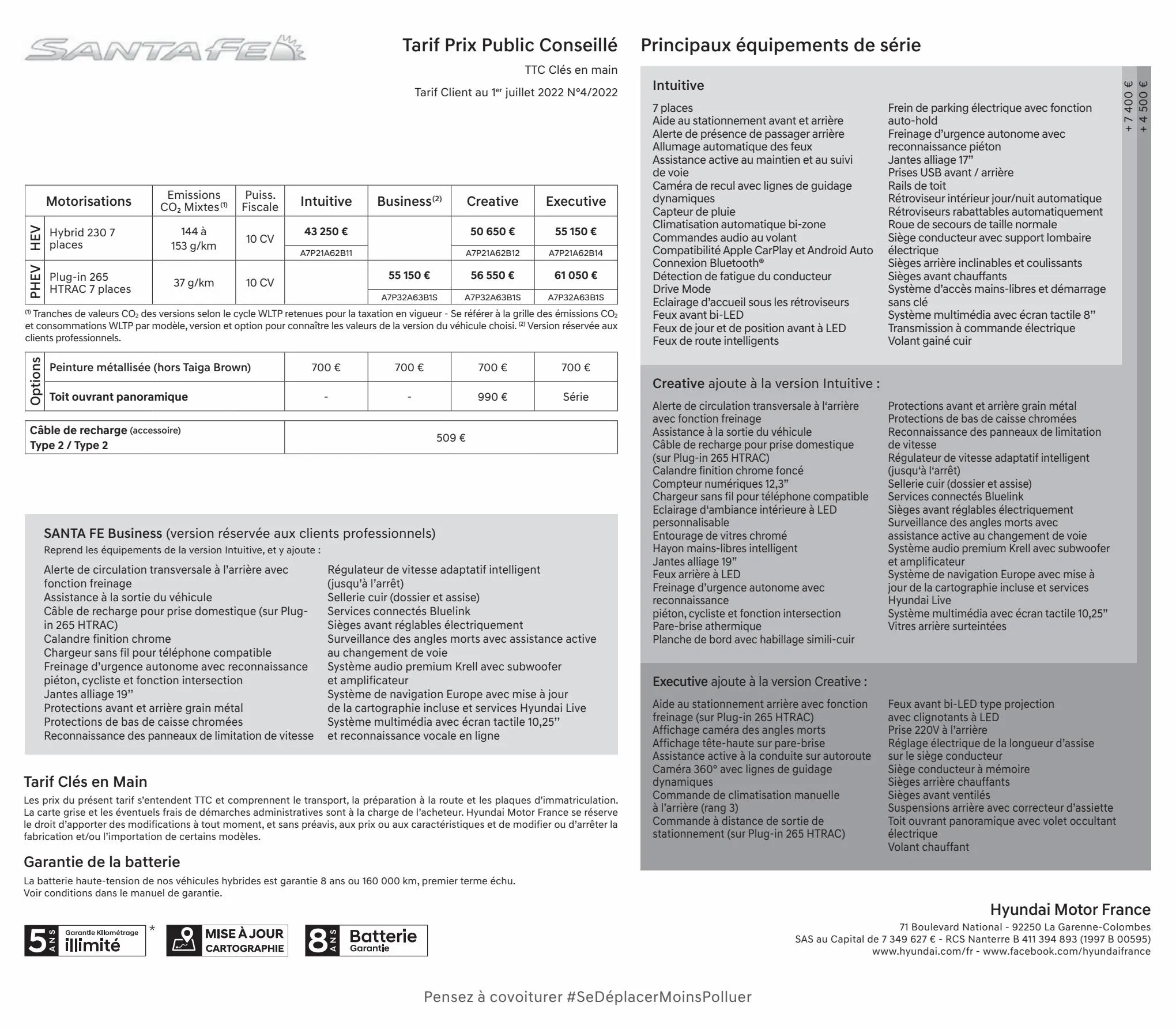 Catalogue Hyundai SANTA FE Plug-in, page 00033
