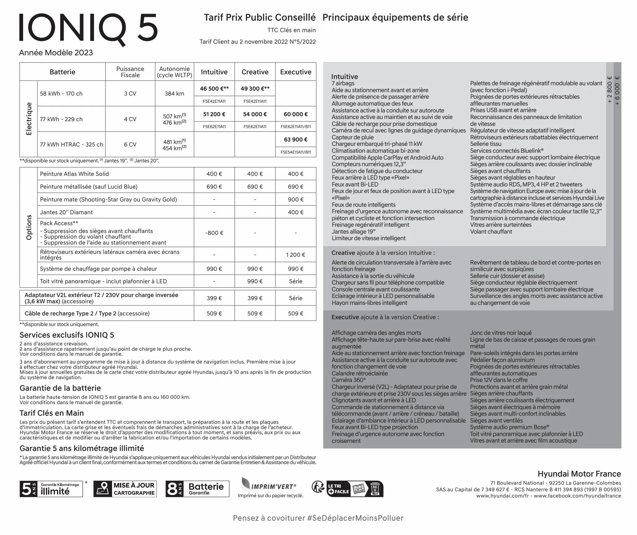 Catalogue Hyundai IONIQ 5, page 00031