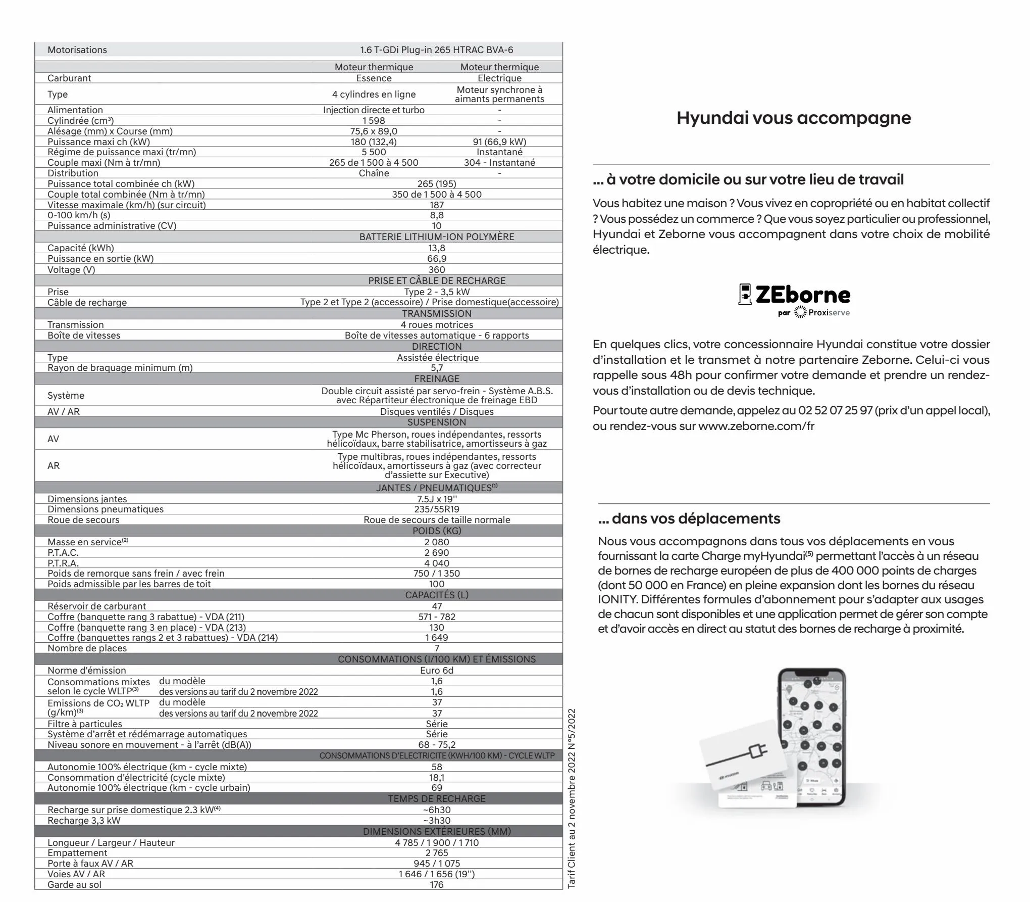 Catalogue Hyundai SANTA FE Plug-in, page 00030