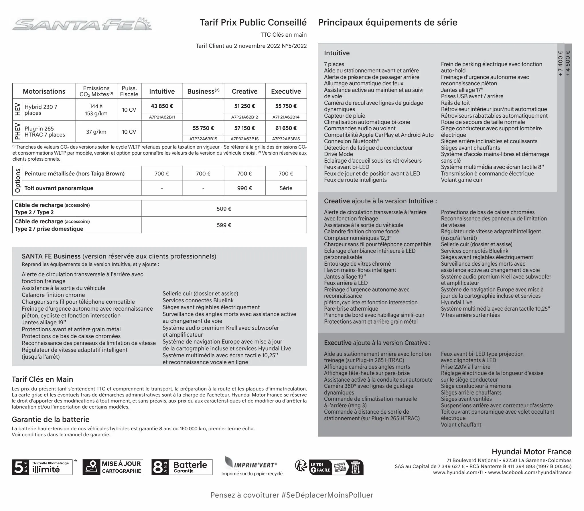 Catalogue Hyundai SANTA FE Plug-in, page 00033