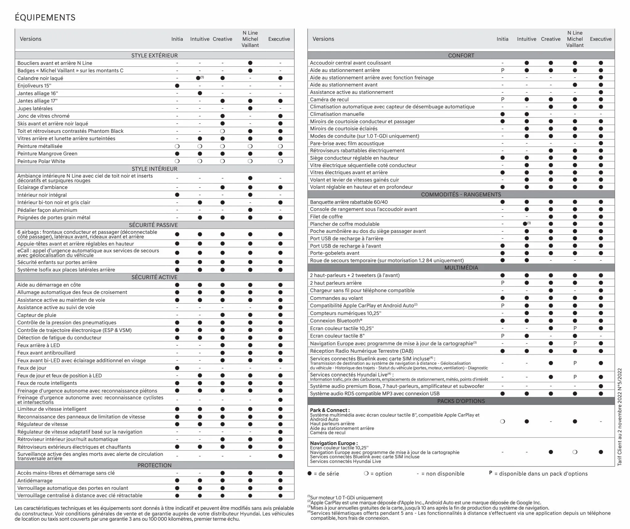 Catalogue Hyundai i20, page 00030