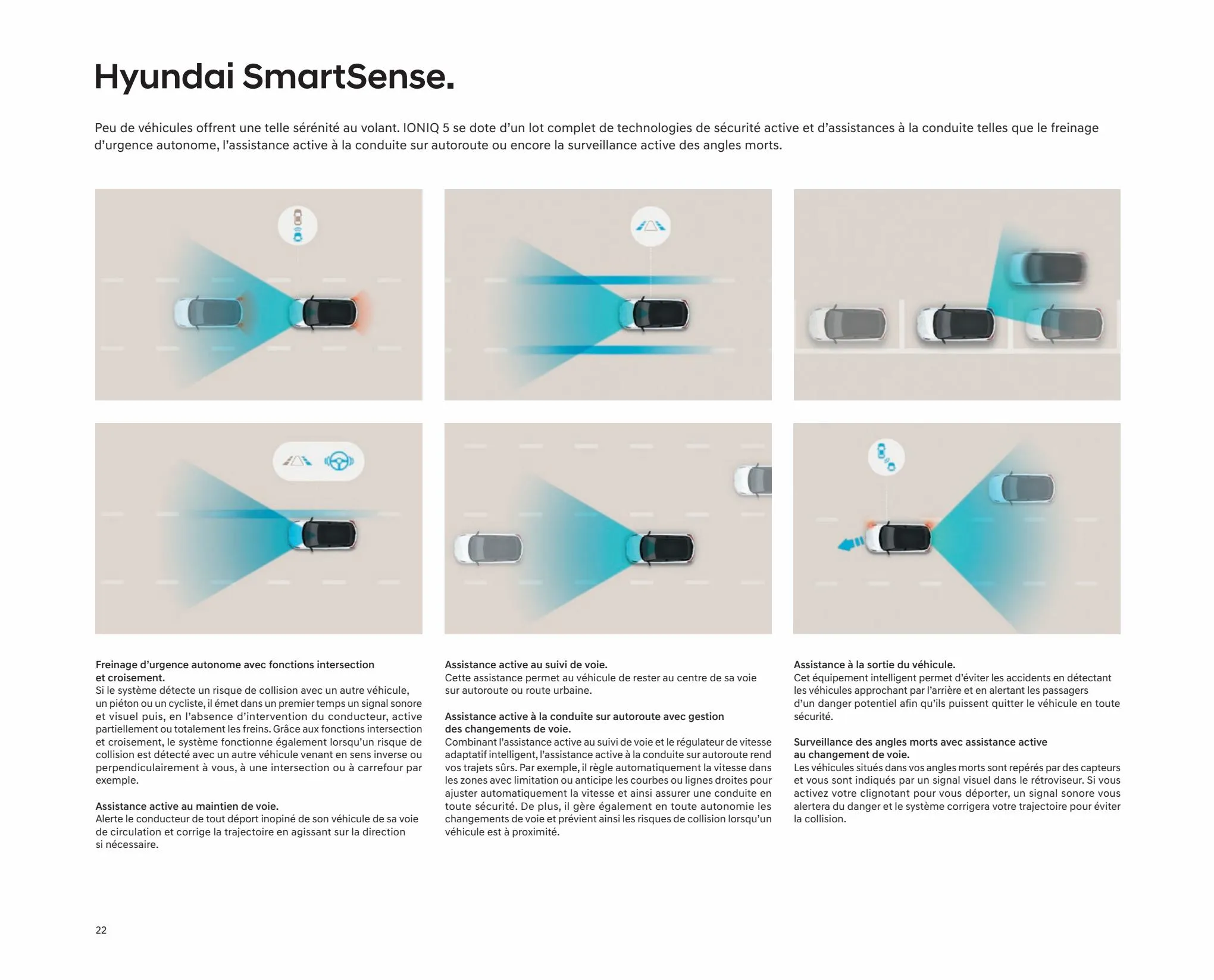 Catalogue Hyundai IONIQ 5, page 00022