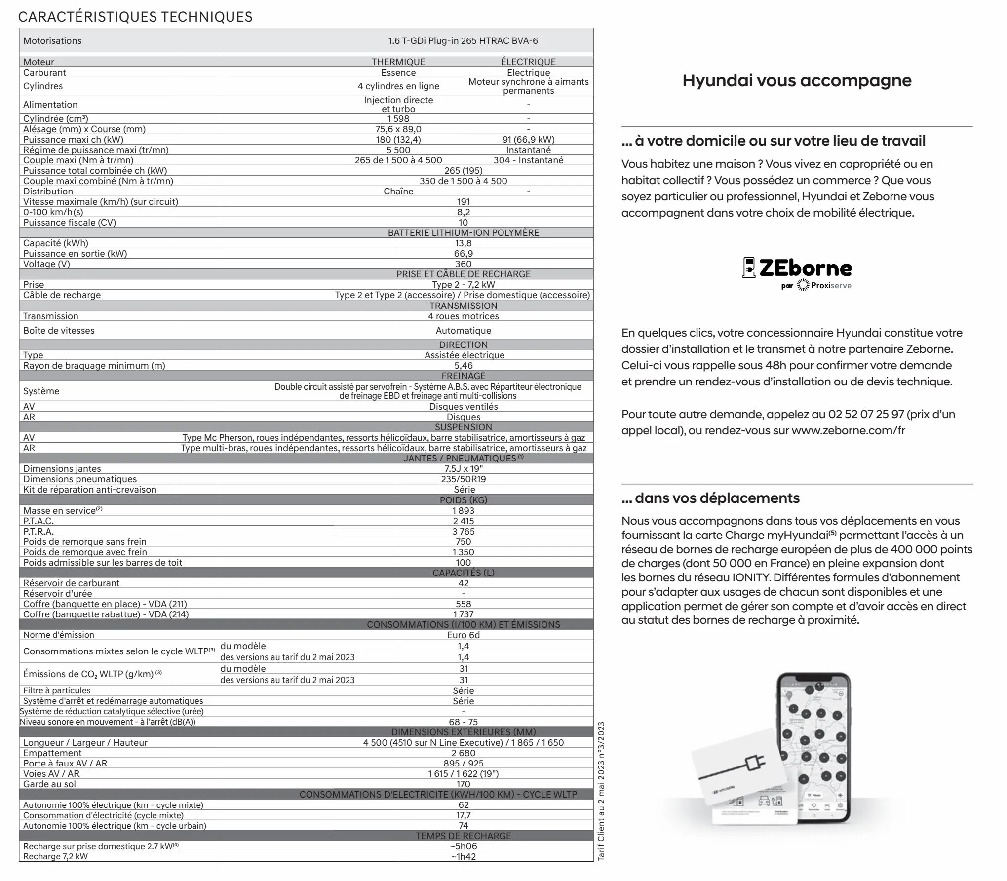 Catalogue Hyundai TUCSON Plug-in, page 00034