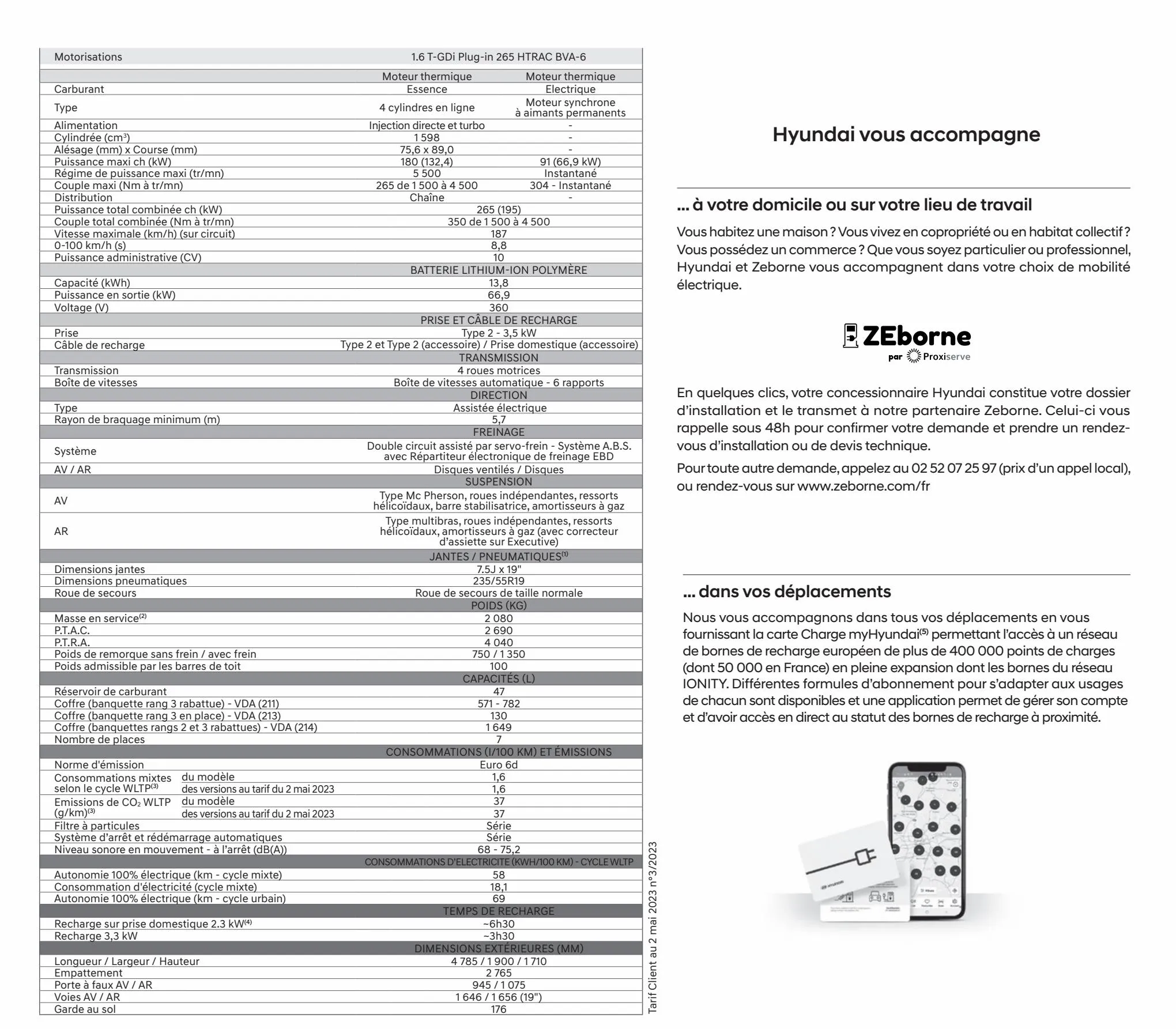 Catalogue Hyundai SANTA FE Plug-in, page 00030
