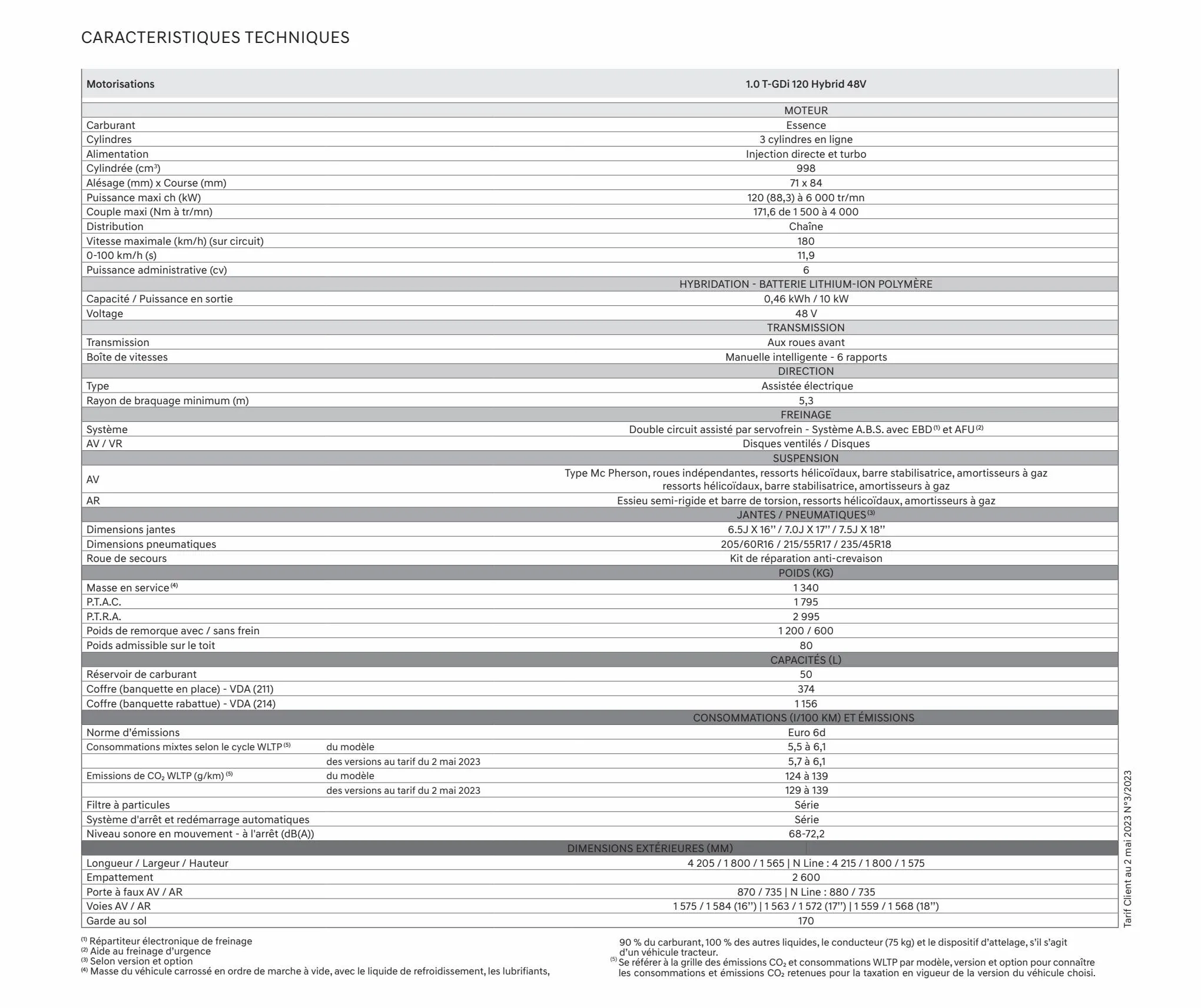 Catalogue Hyundai KONA, page 00033