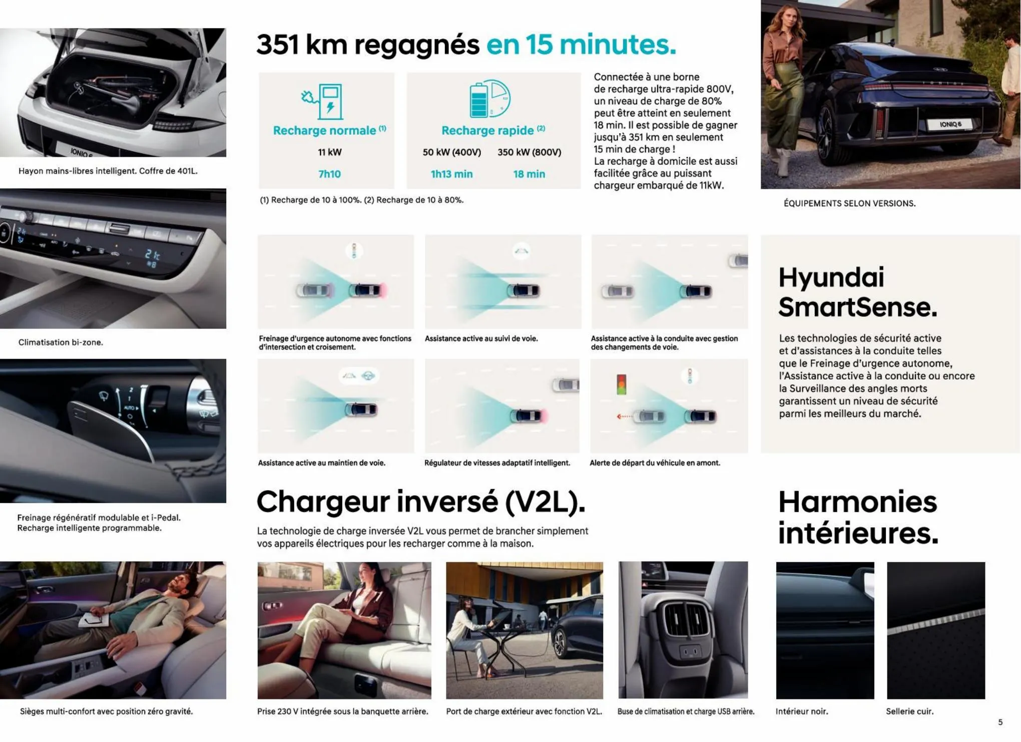 Catalogue Hyundai IONIQ 6, page 00014