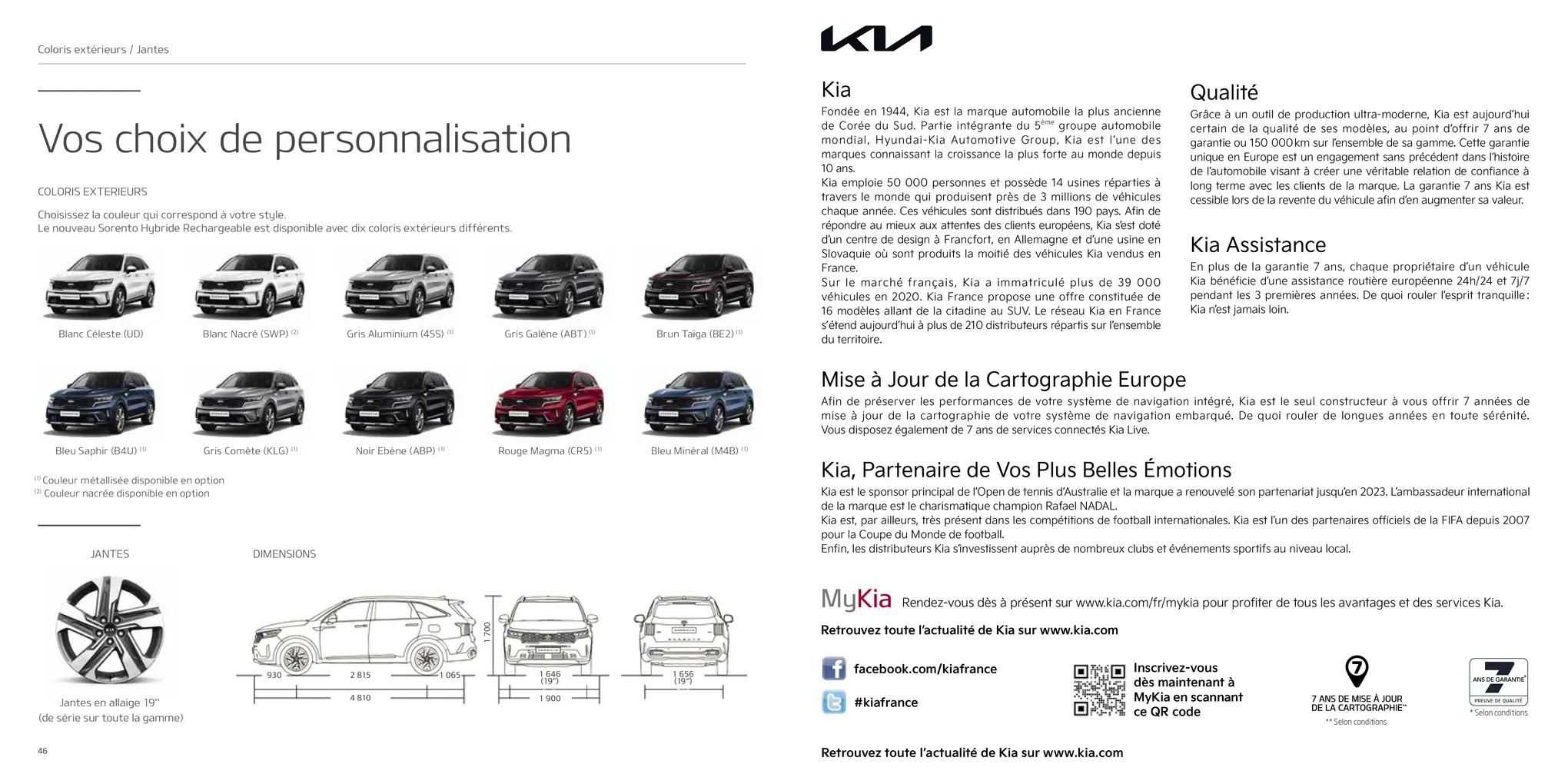 Catalogue KIA Nouveau Sorento Hybride Rechargeable, page 00024