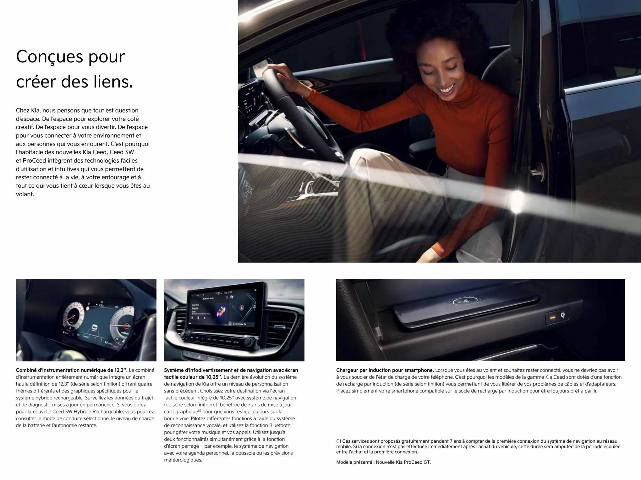 Catalogue KIA Nouvelle Ceed MY22, page 00010