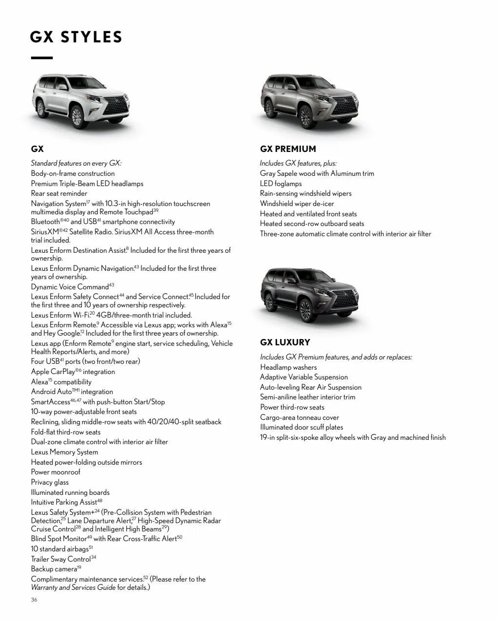 Catalogue Lexus GX 2022, page 00038