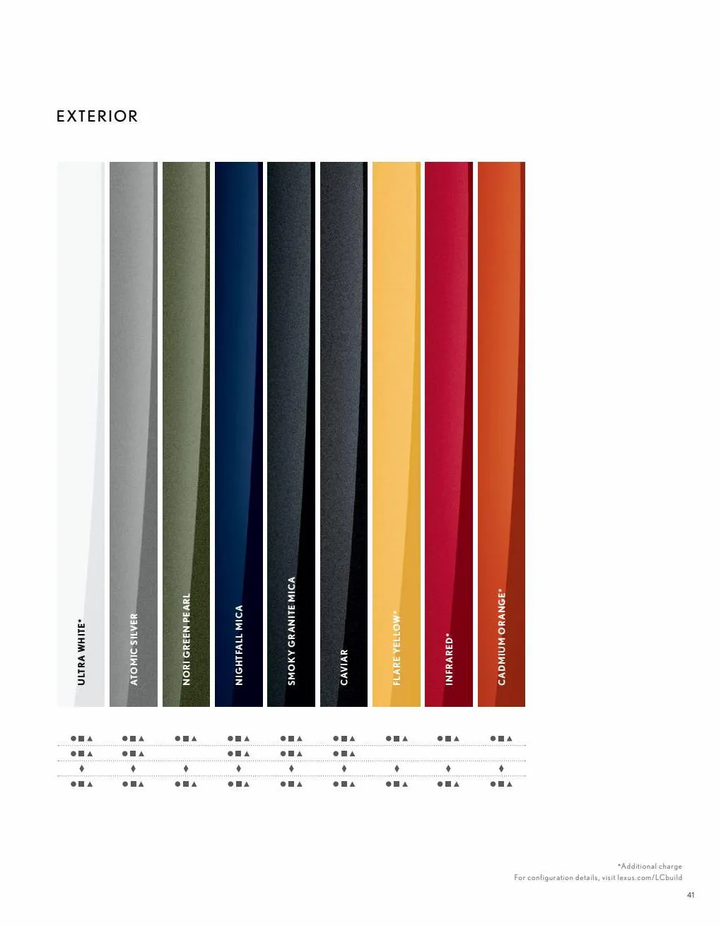 Catalogue Lexus LC 2022, page 00043
