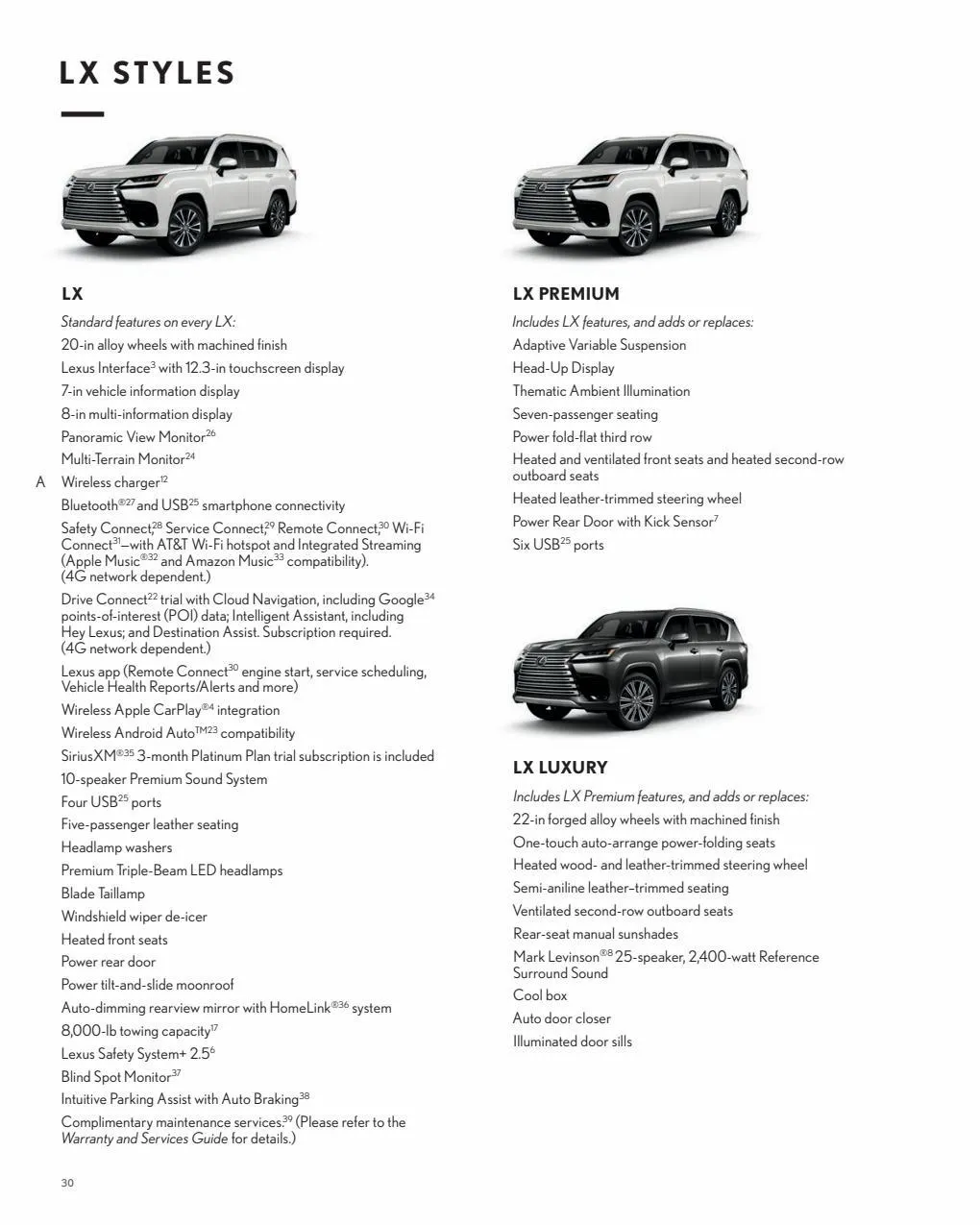Catalogue Lexus LX 2022, page 00032