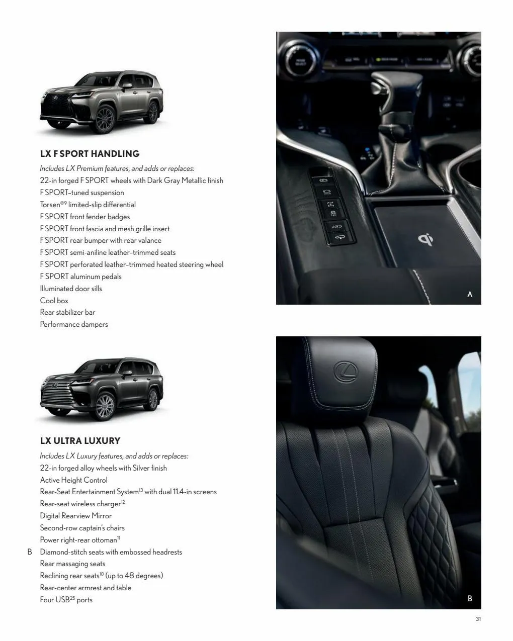 Catalogue Lexus LX 2022, page 00033