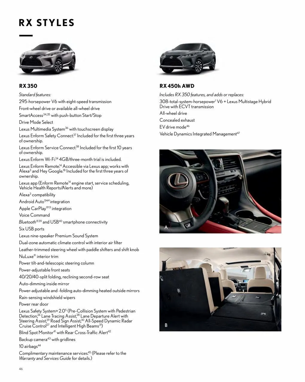 Catalogue Lexus RX 2022, page 00048