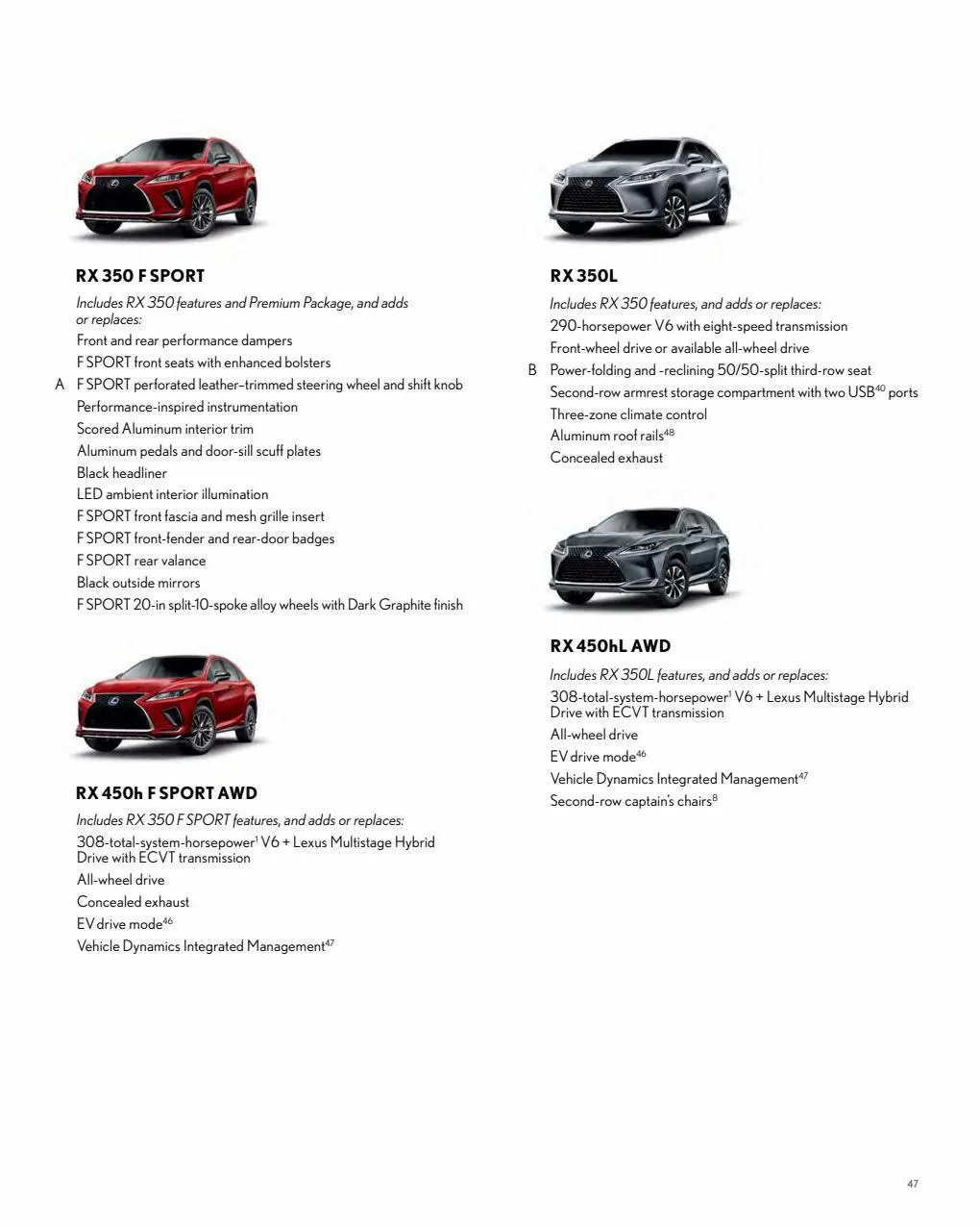 Catalogue Lexus RX 2022, page 00049