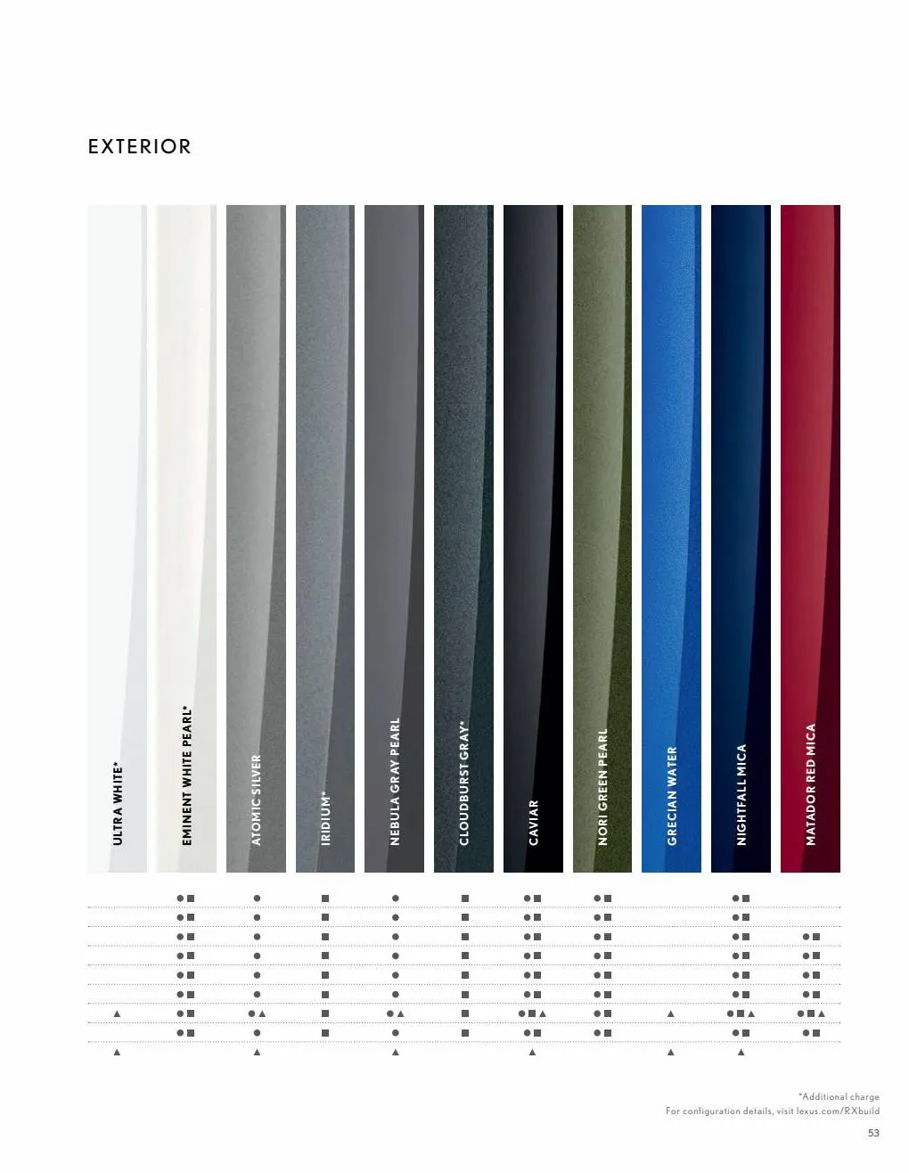 Catalogue Lexus RX 2022, page 00055