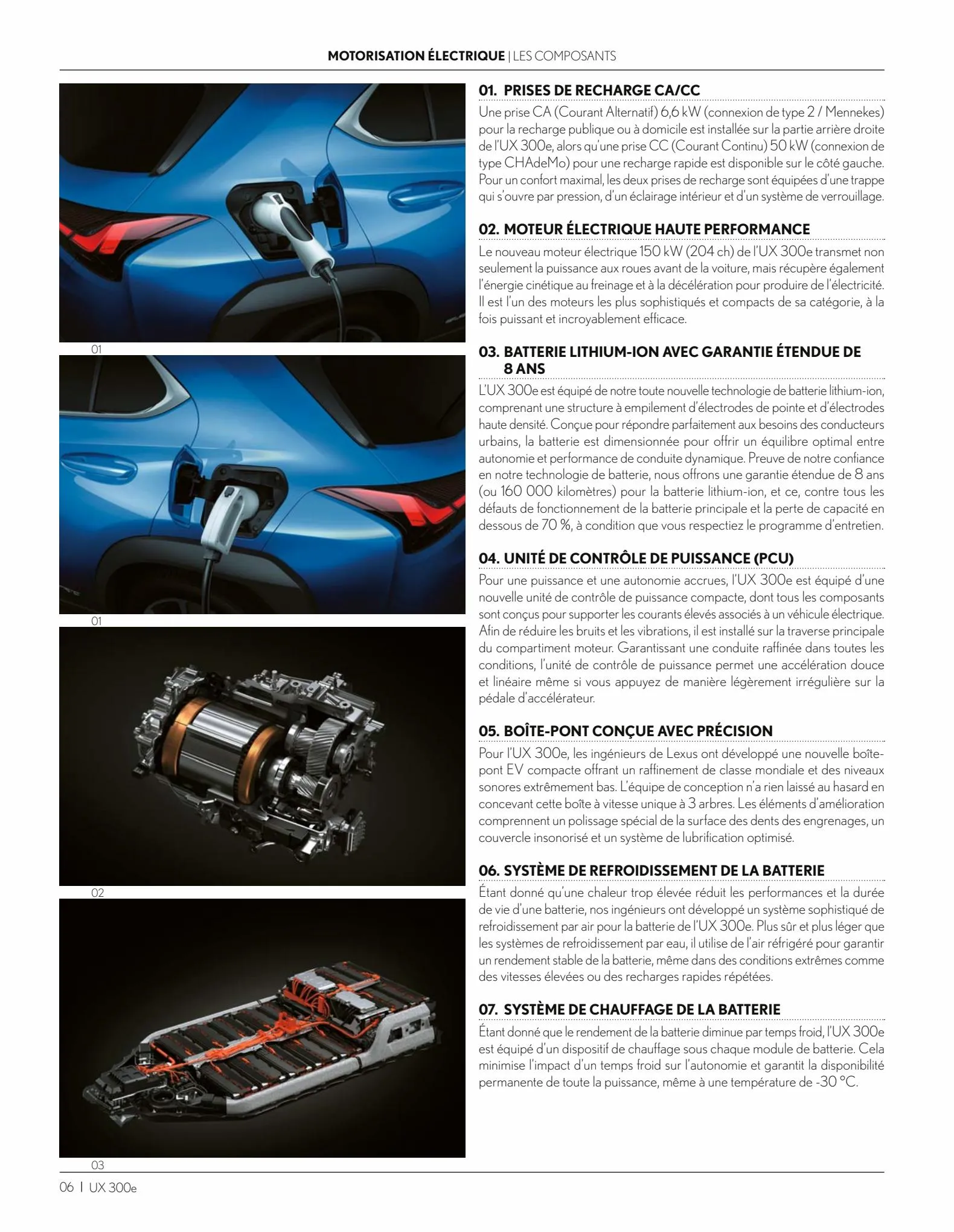 Catalogue UX 300e 100% électrique, page 00034
