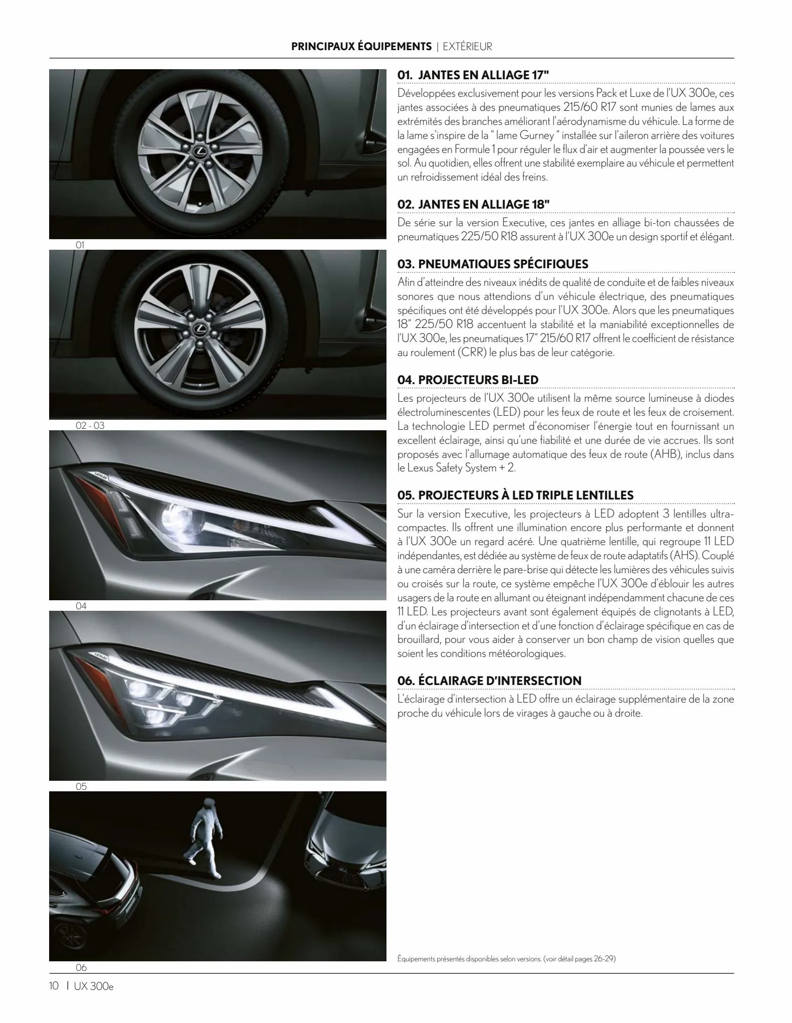 Catalogue UX 300e 100% électrique, page 00038