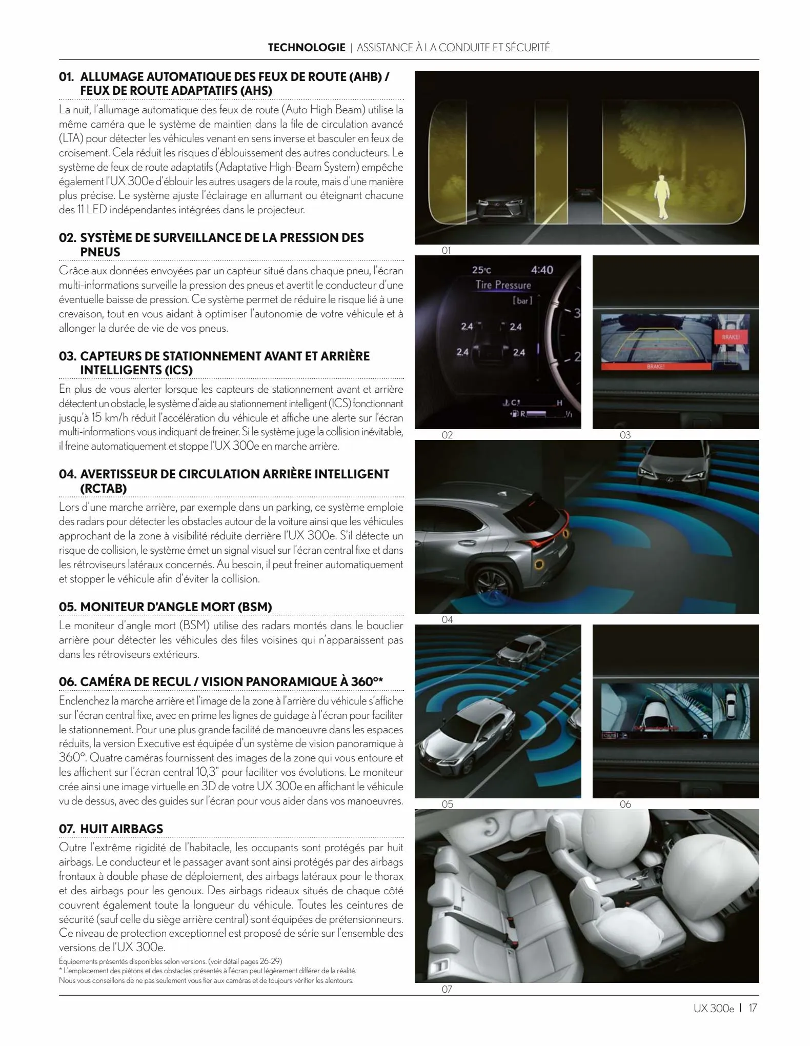Catalogue UX 300e 100% électrique, page 00045