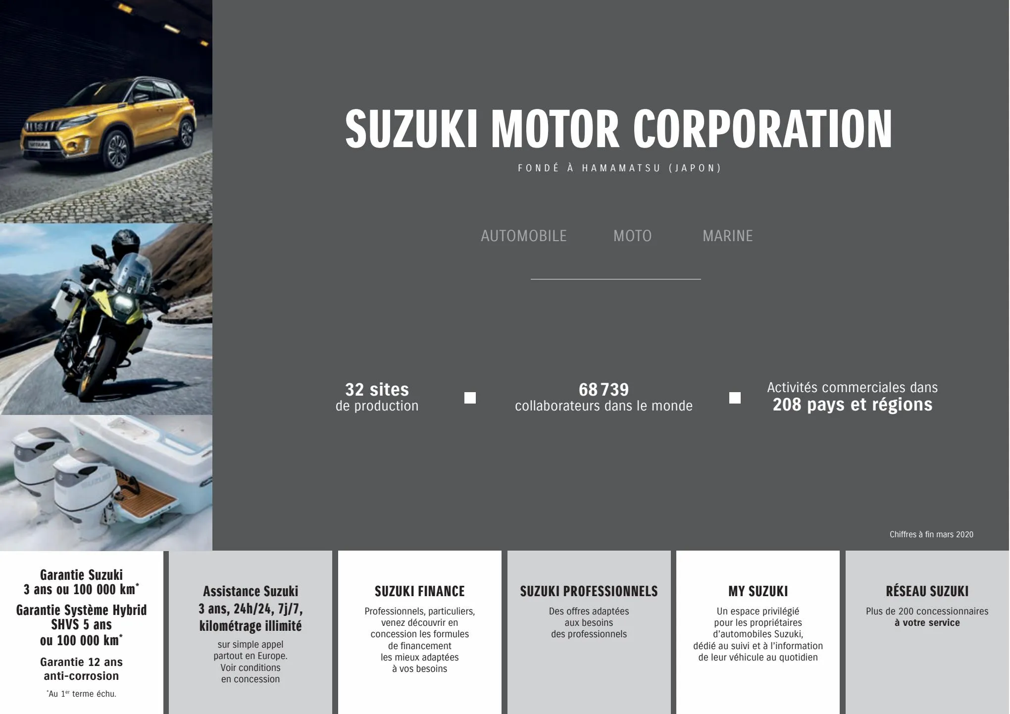 Catalogue Catalogue Suzuki, page 00027