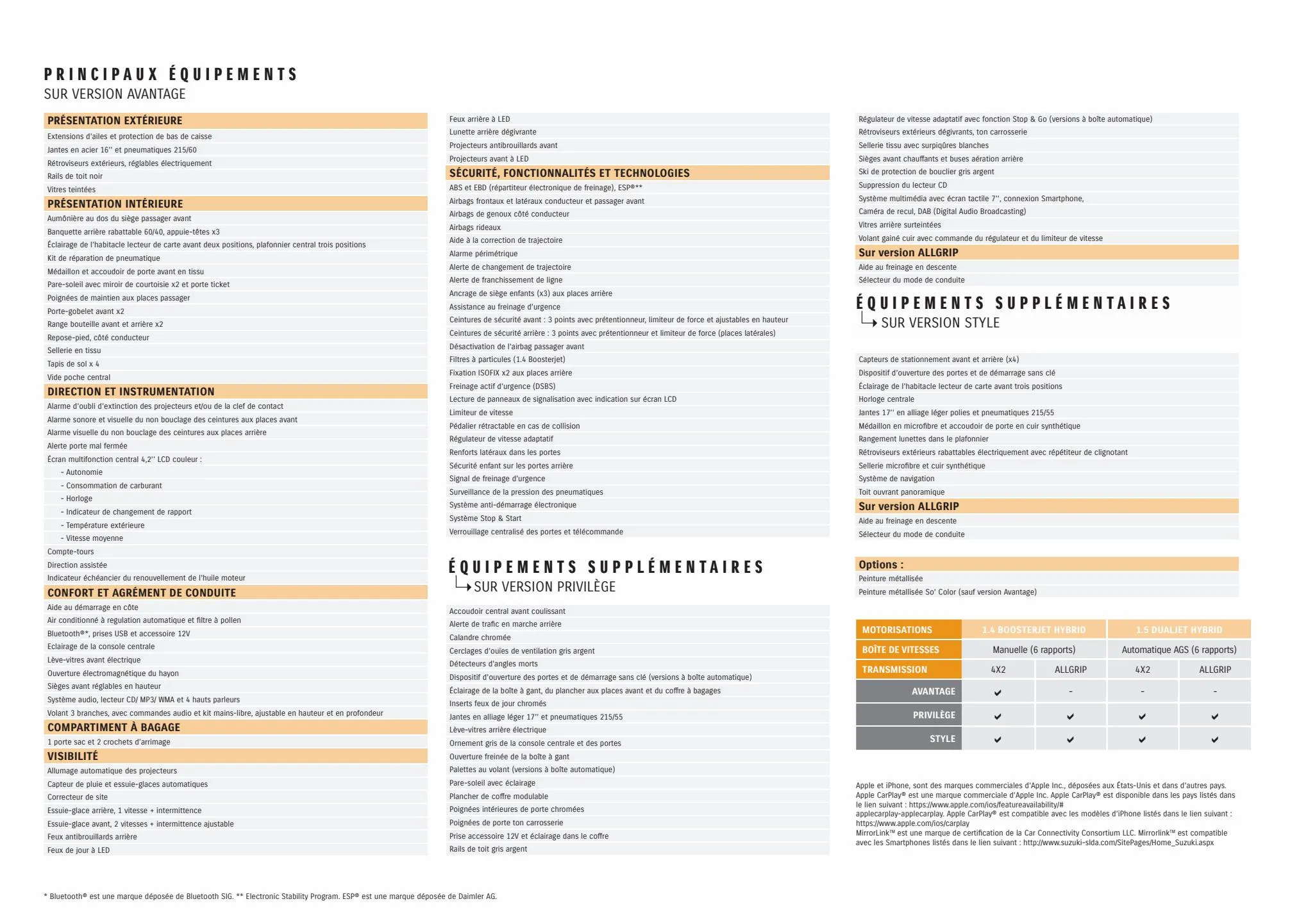 Catalogue Suzuki SUZUKI VITARA HYBRID, page 00018