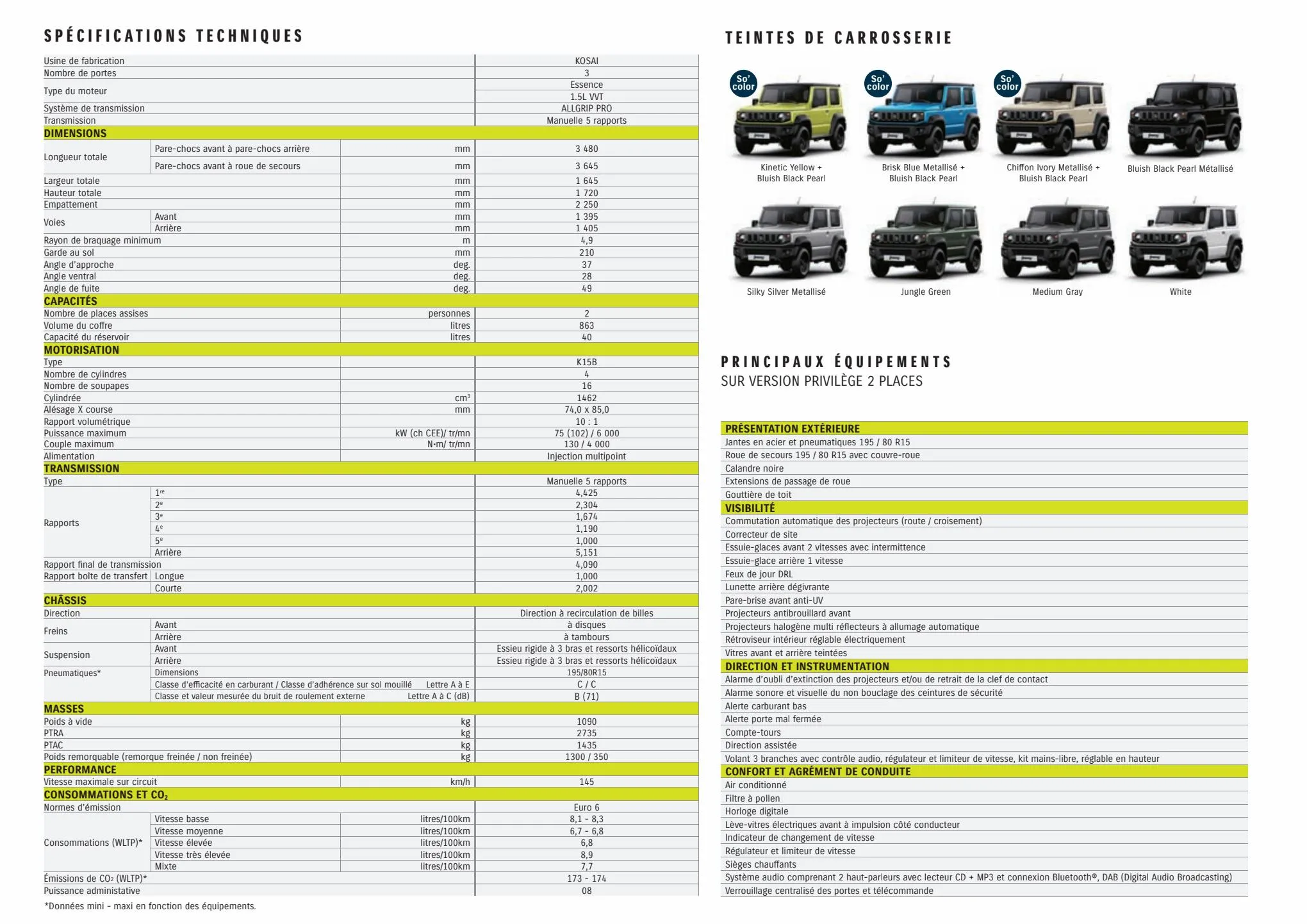 Catalogue Catalogue Suzuki, page 00010
