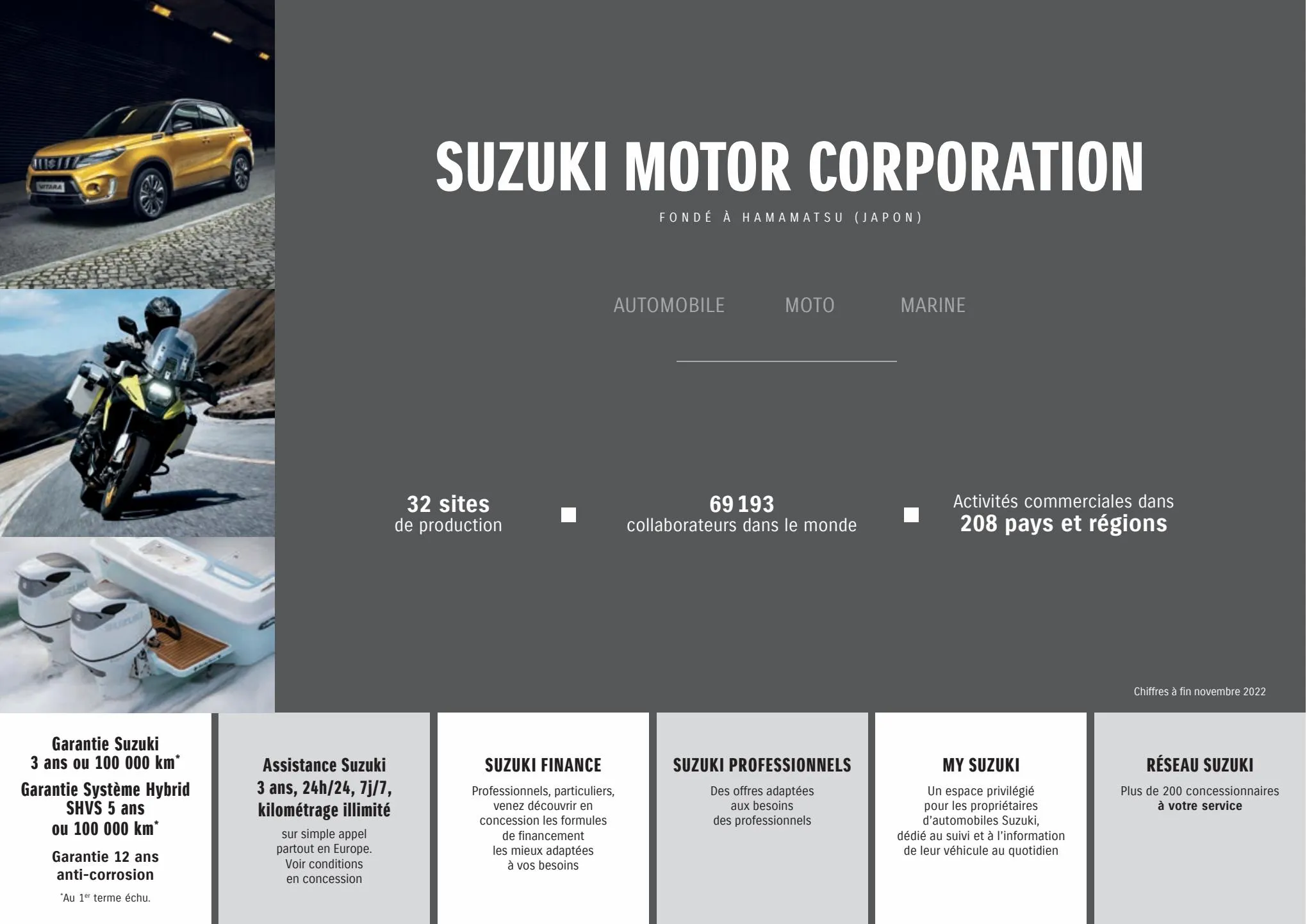 Catalogue Suzuki SUZUKI VITARA HYBRID, page 00023