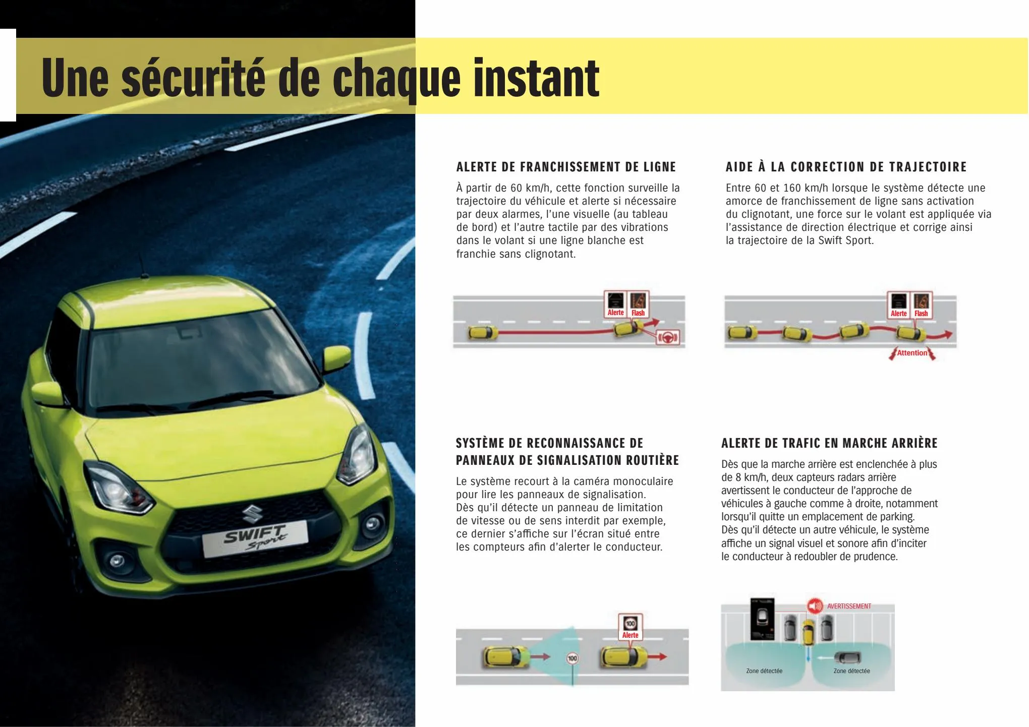 Catalogue Suzuki SUZUKI SWIFT SPORT HYBRID, page 00010