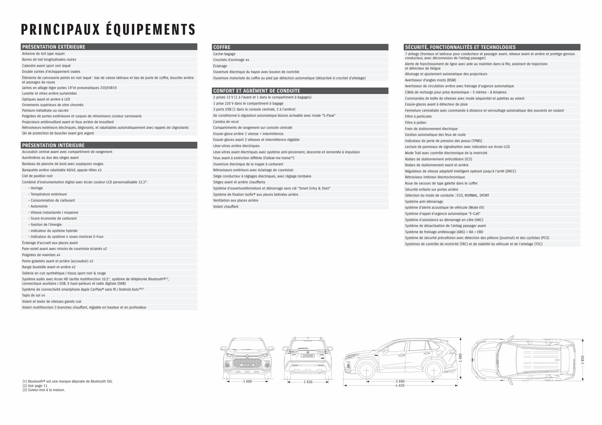 Catalogue Catalogue Suzuki, page 00020