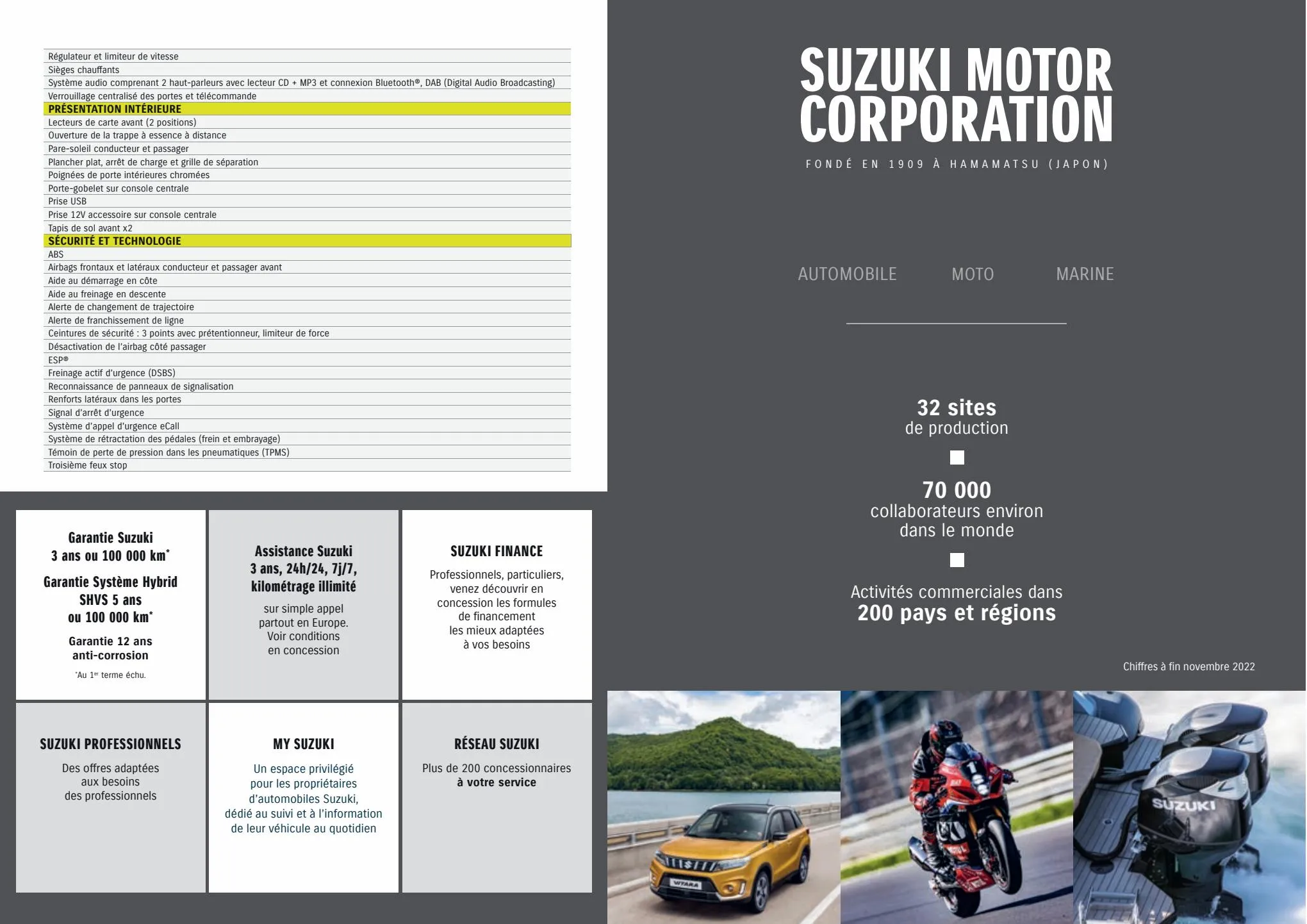 Catalogue Catalogue Suzuki, page 00011