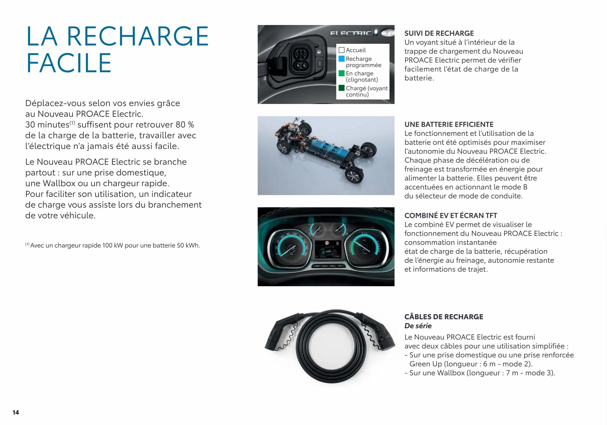 Catalogue TOYOTA PROACE, page 00014