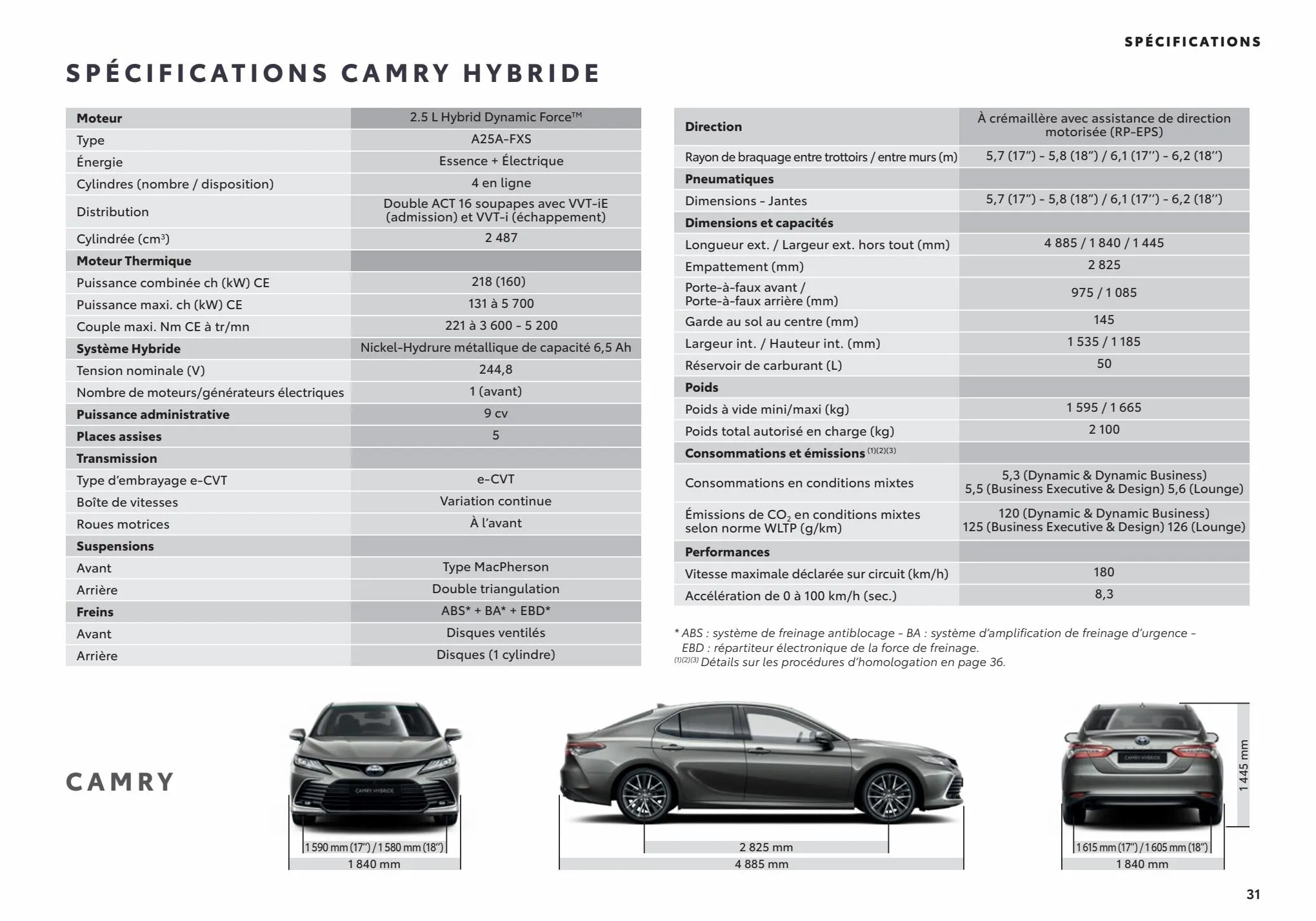 Catalogue CAMRY, page 00031