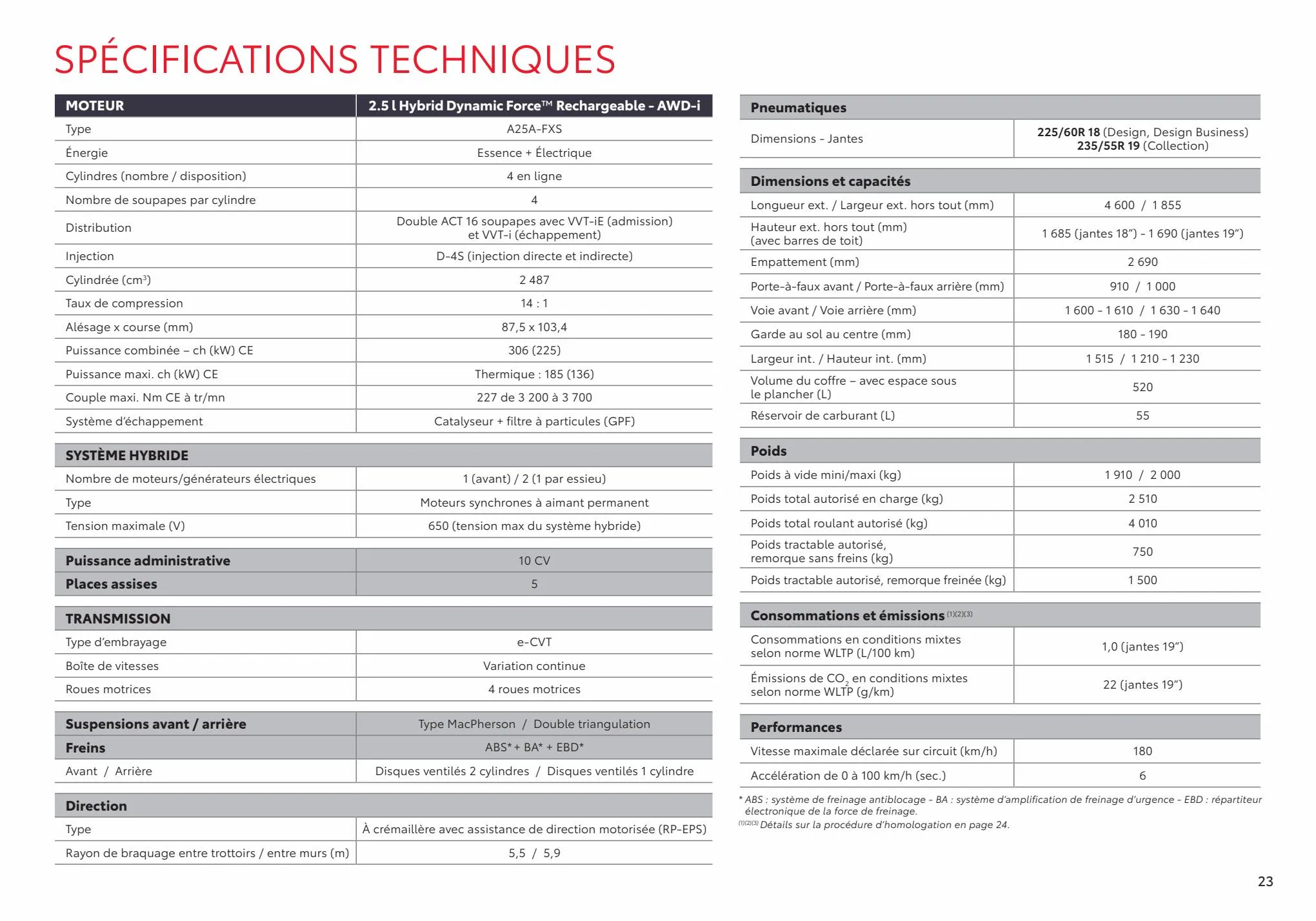 Catalogue RAV4 HYBRIDE RECHARGEABLE, page 00023