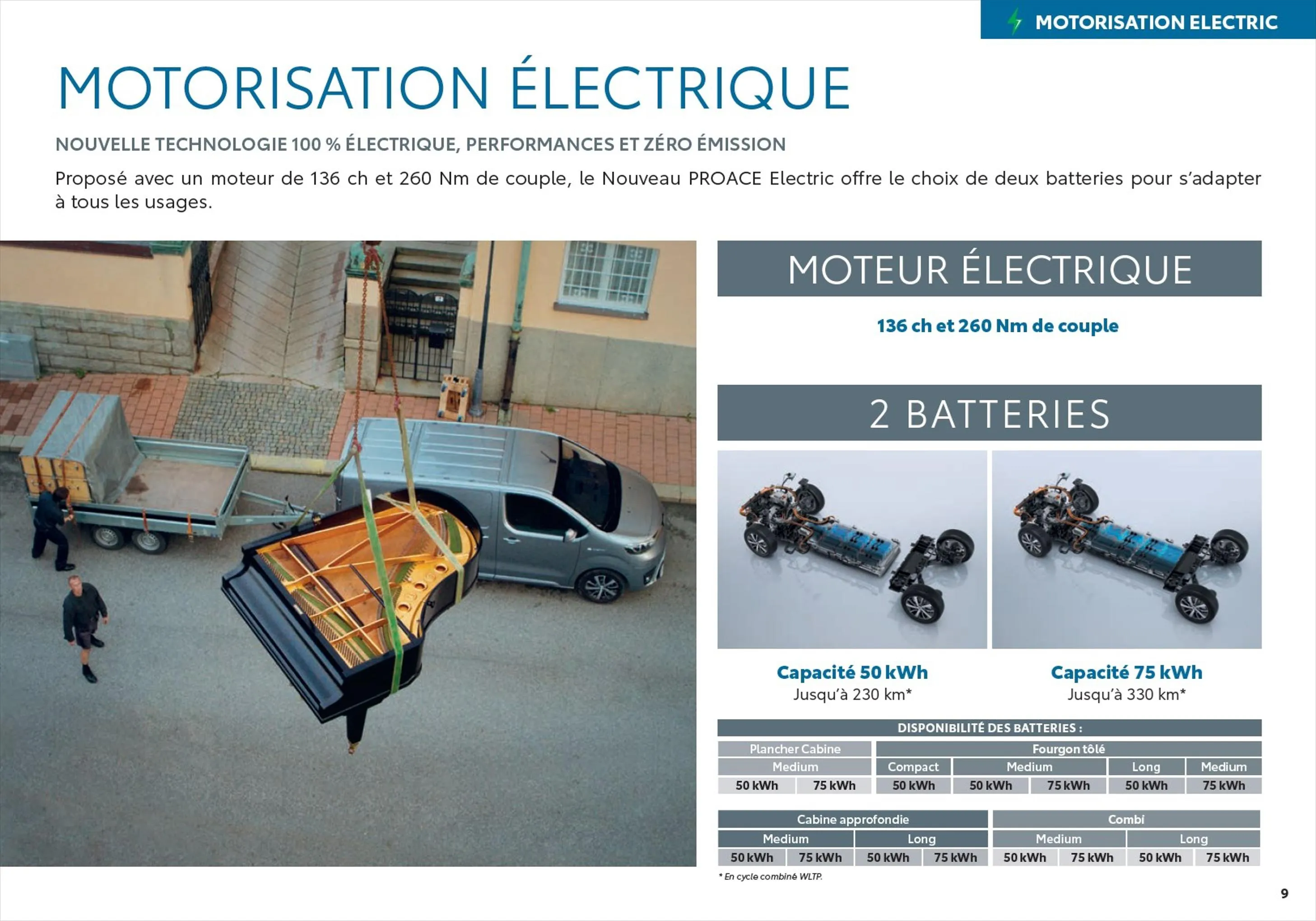 Catalogue Catalogue Nouveau PROACE Electric, page 00009