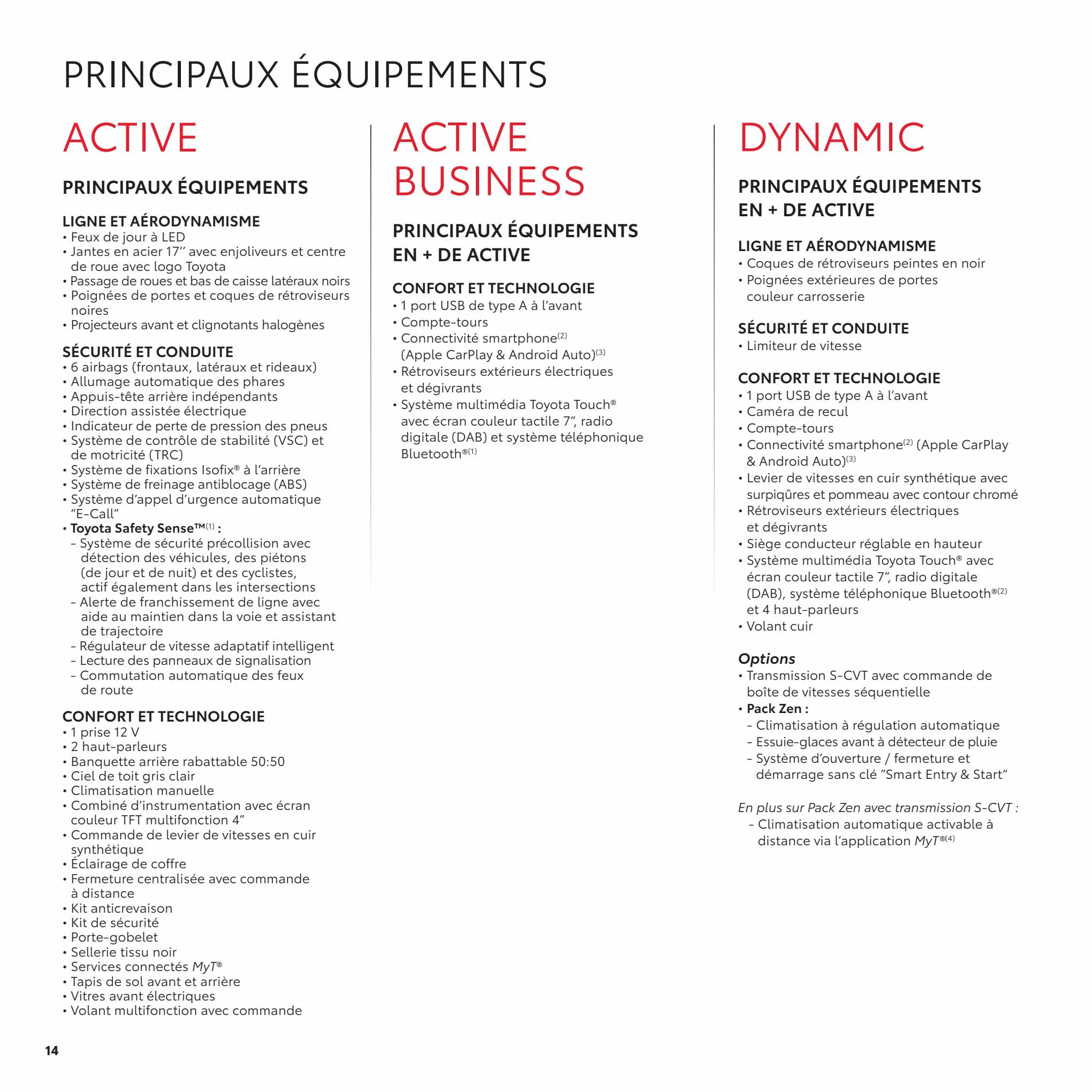 Catalogue Aygo X
 , page 00014