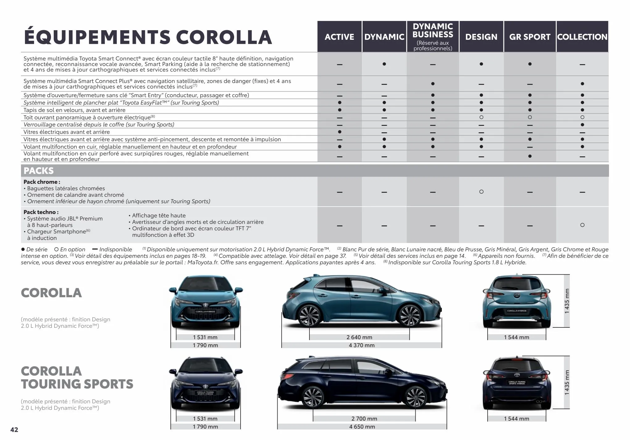 Catalogue Corolla
 , page 00042