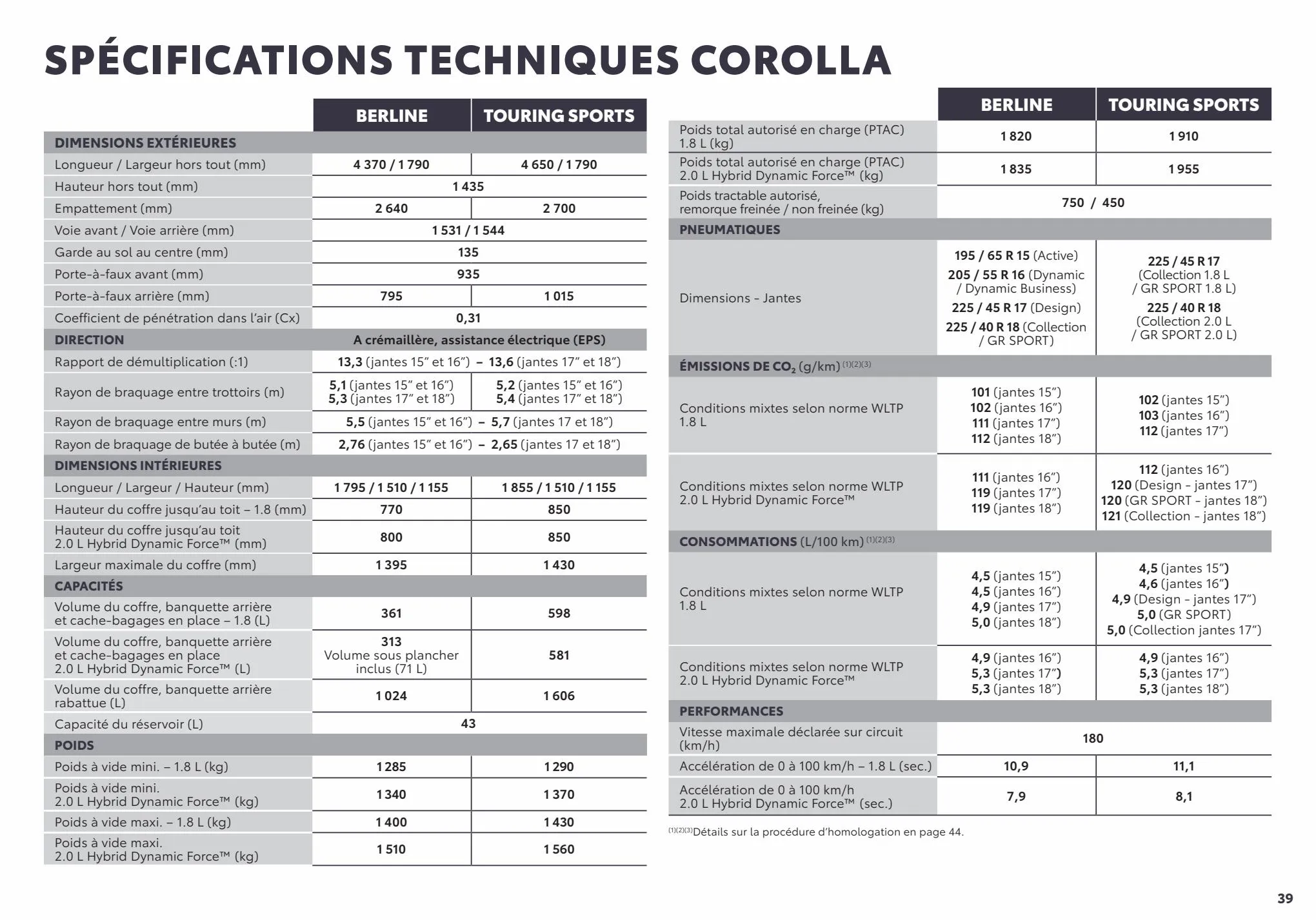 Catalogue Corolla Touring Sports, page 00039