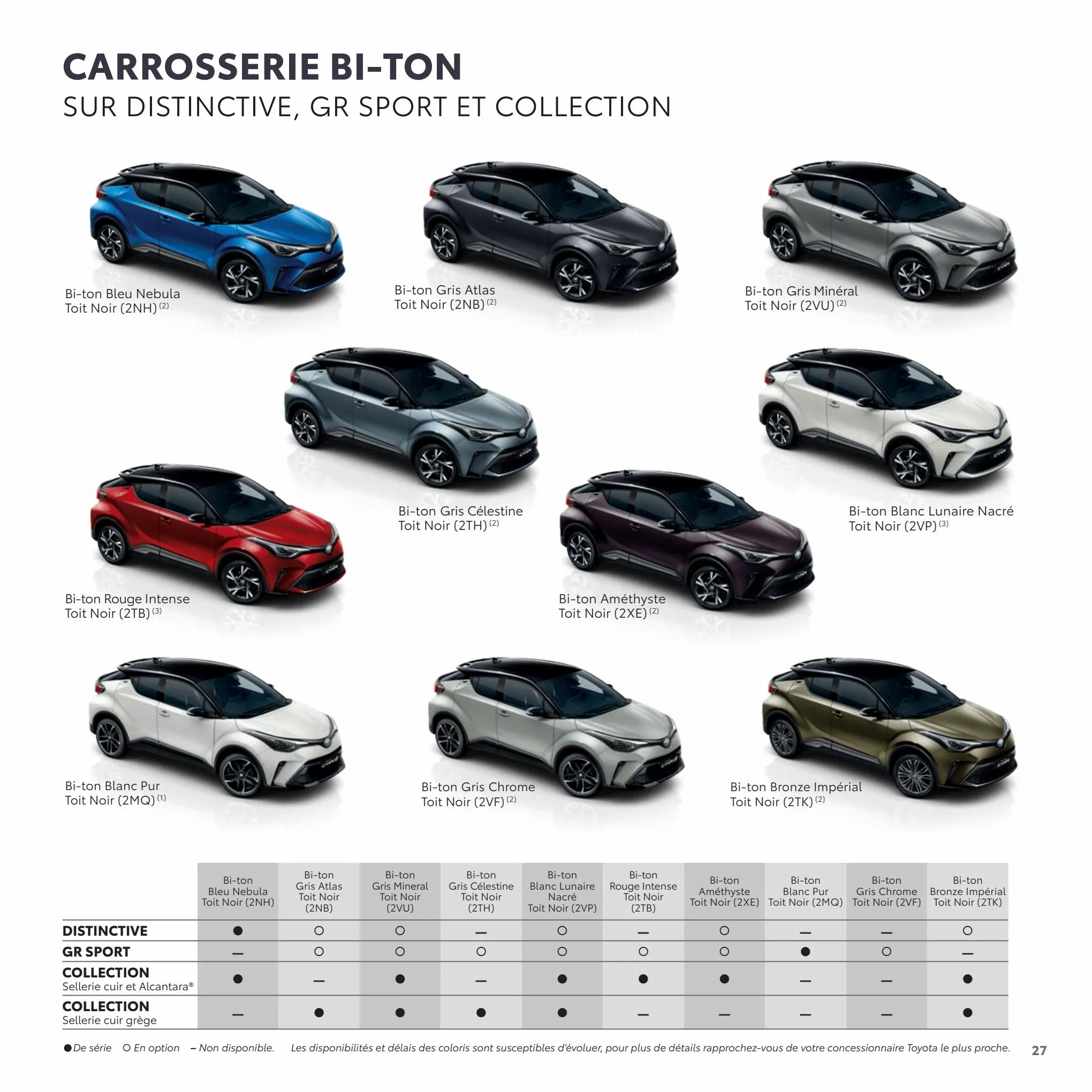 Catalogue Toyota C-HR
 , page 00027