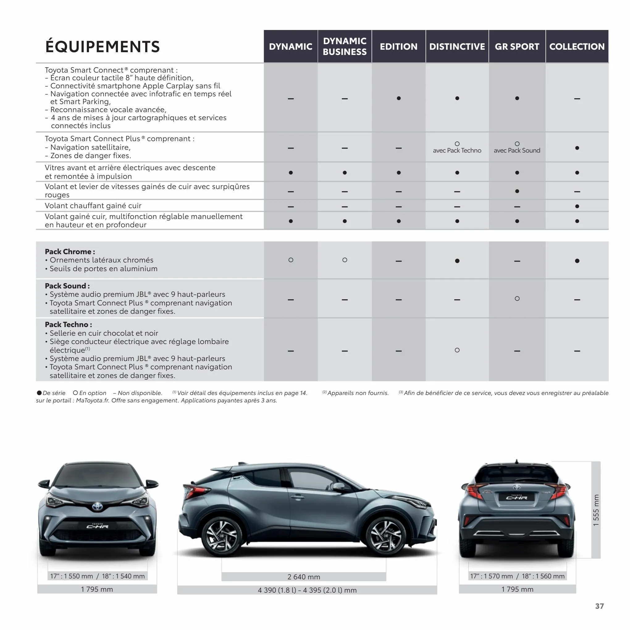 Catalogue Toyota C-HR
 , page 00037