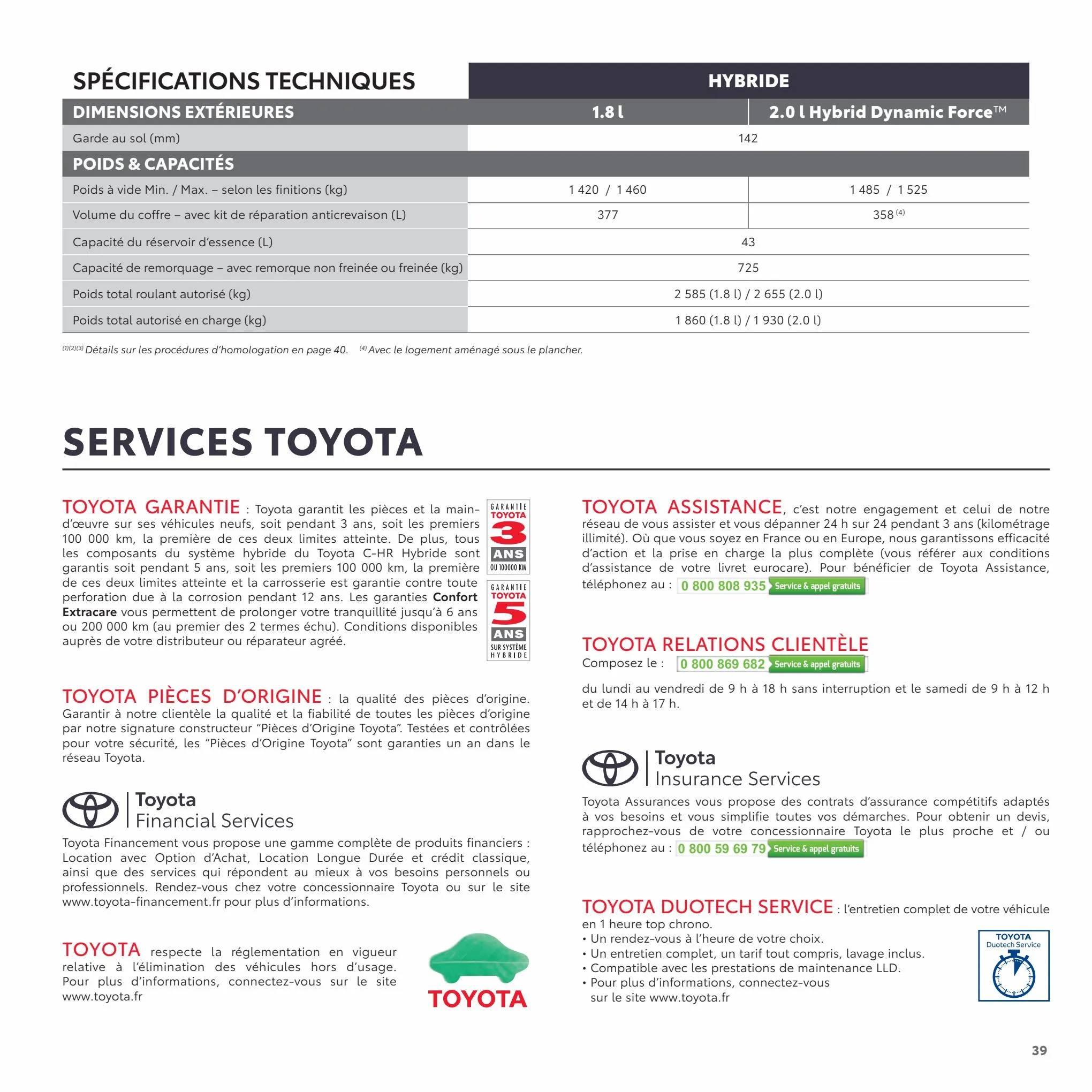 Catalogue Toyota C-HR
 , page 00039