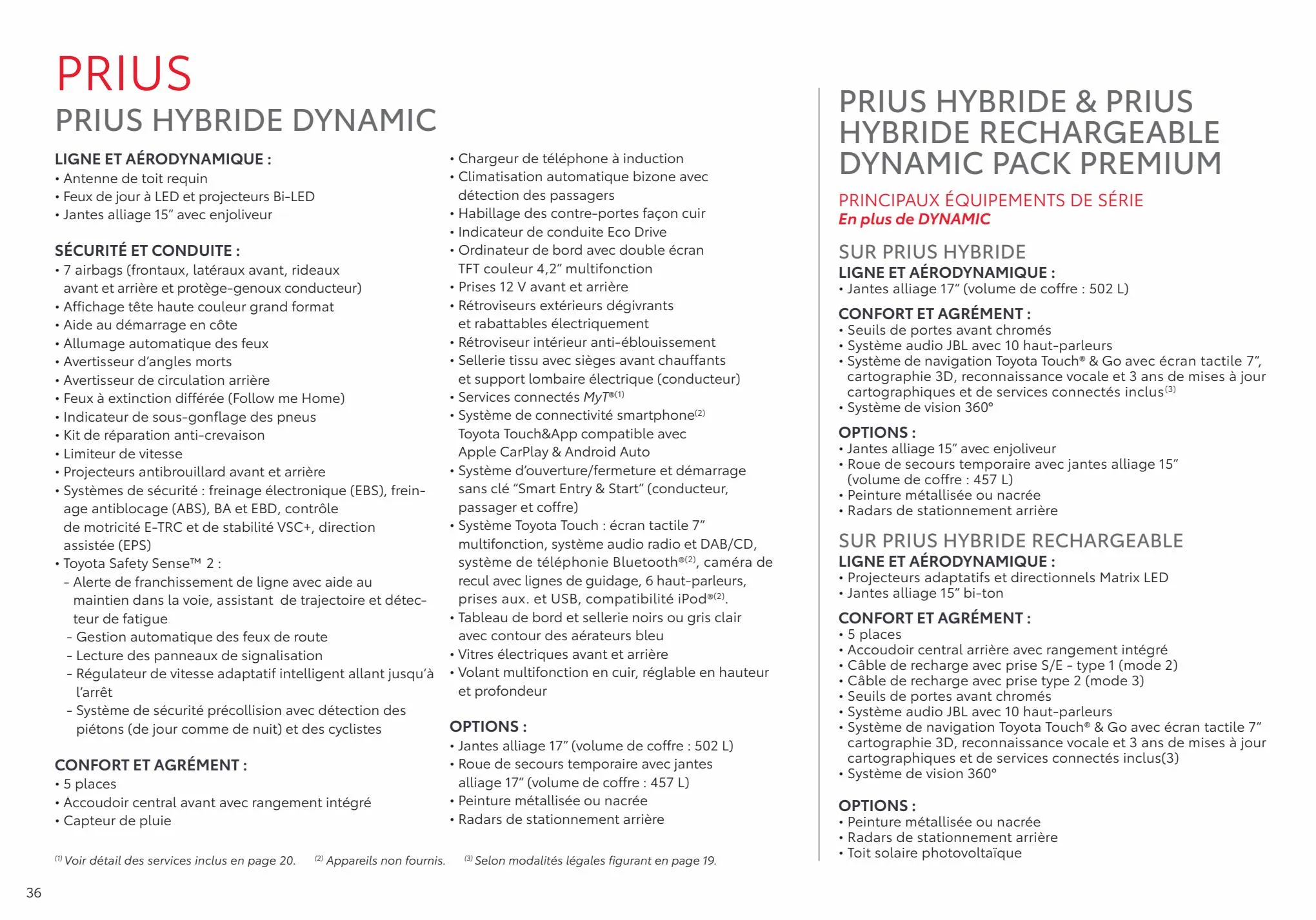 Catalogue Prius Hybride Rechargeable, page 00036