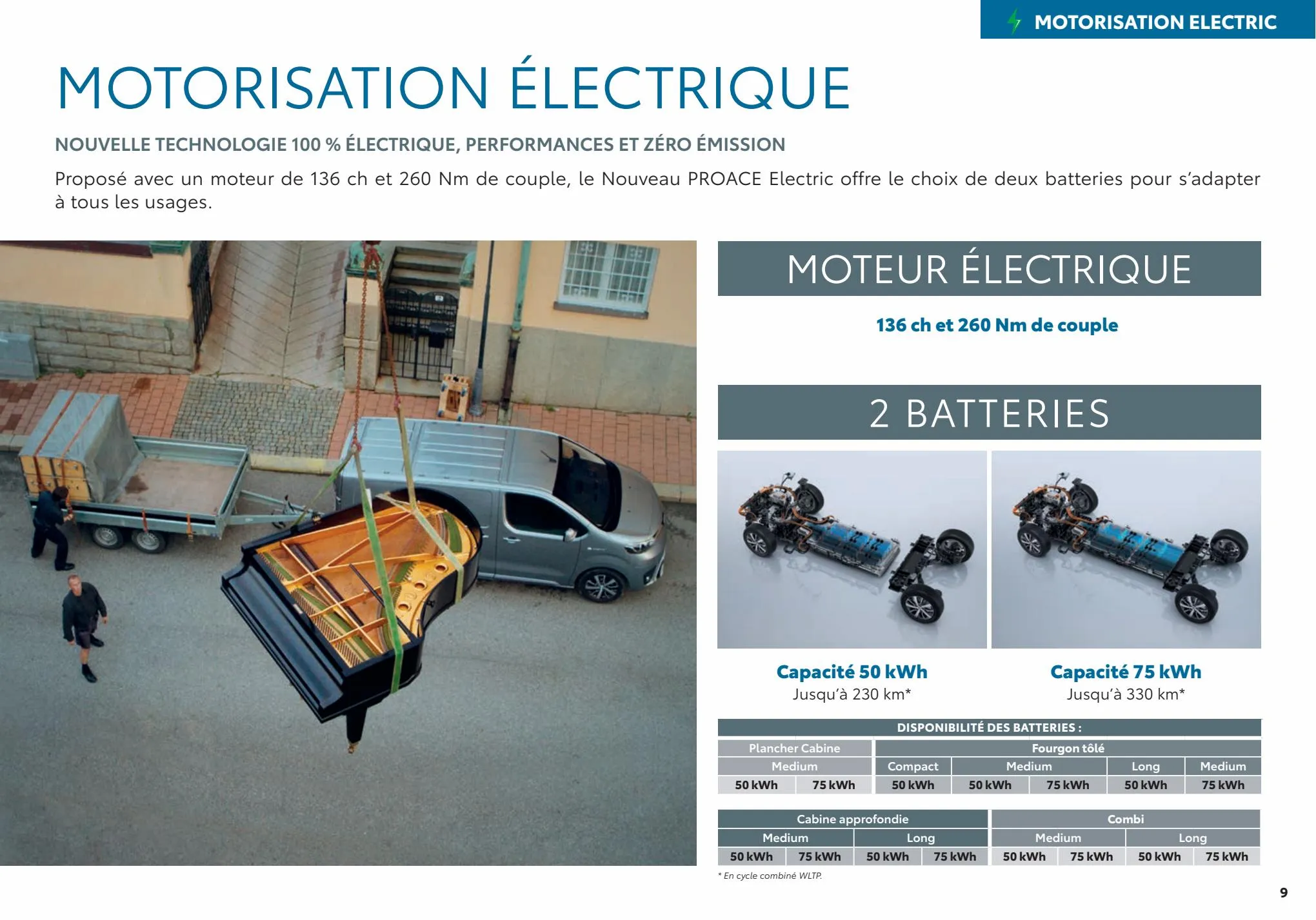 Catalogue Nouveau PROACE Electric, page 00009