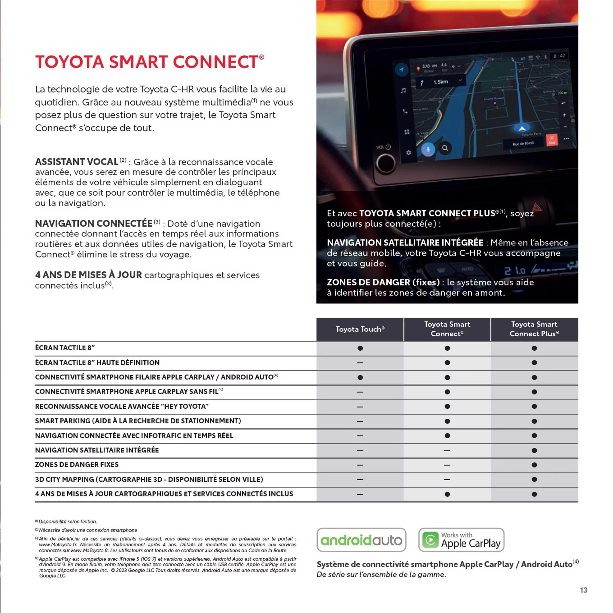 Catalogue Toyota C-HR
 , page 00013