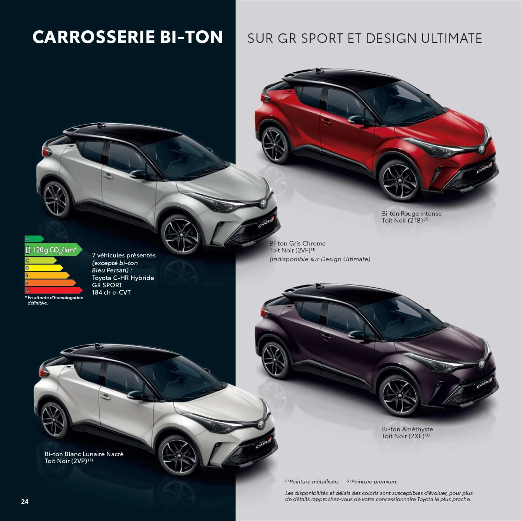 Catalogue Toyota C-HR
 , page 00024