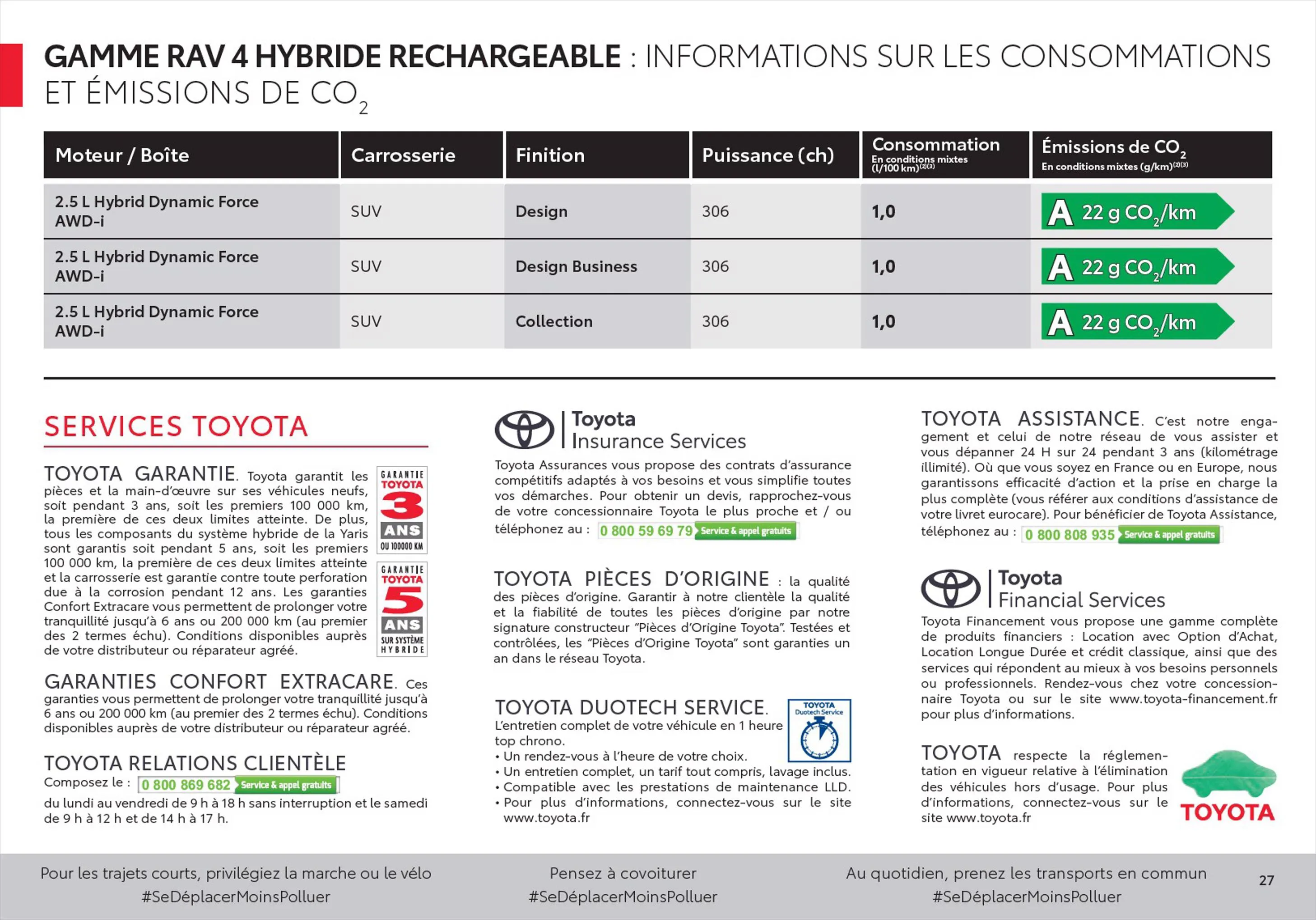 Catalogue Toyota RAV4 Hybride Rechargeable, page 00027