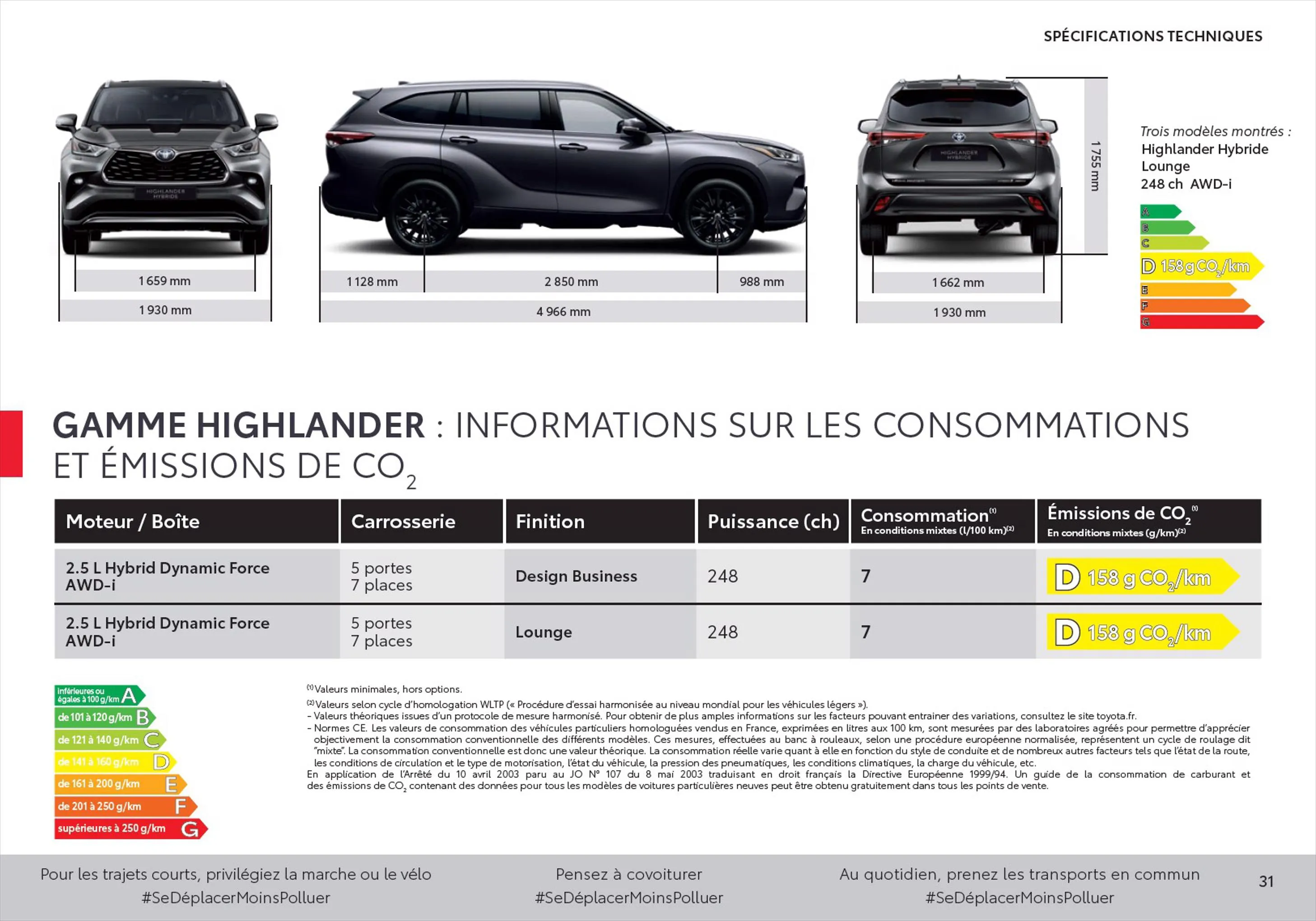 Catalogue Toyota Highlander
 , page 00031