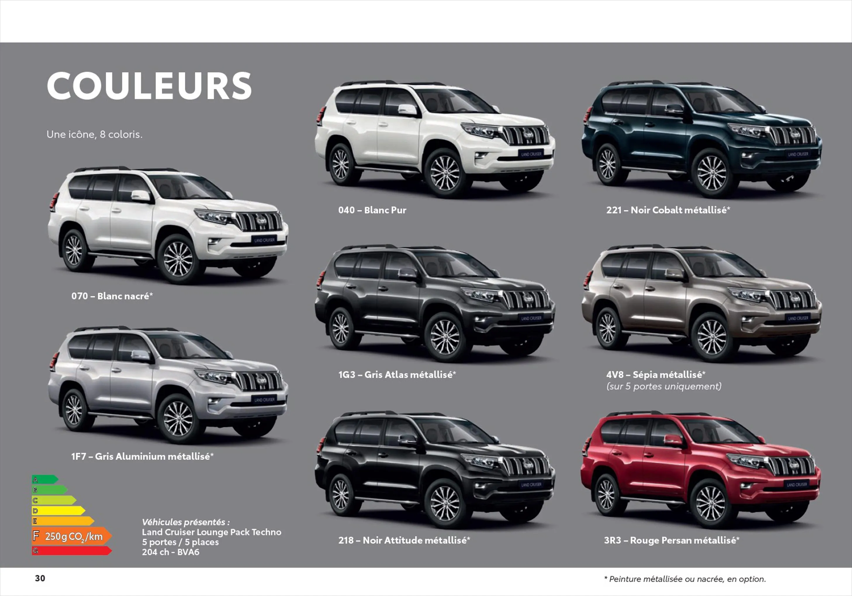 Catalogue Toyota Land Cruiser
 , page 00030