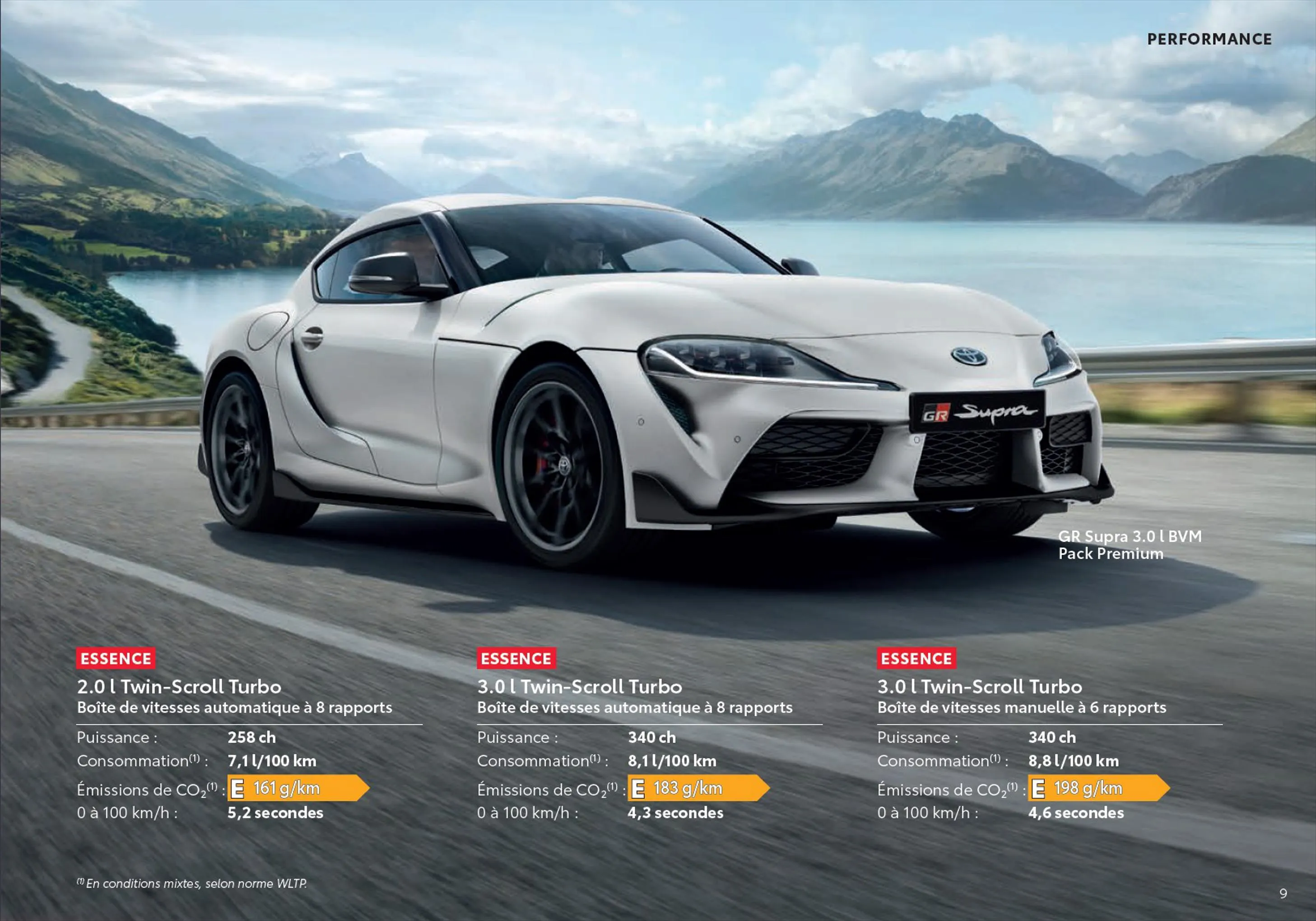 Catalogue Toyota Supra
 , page 00009